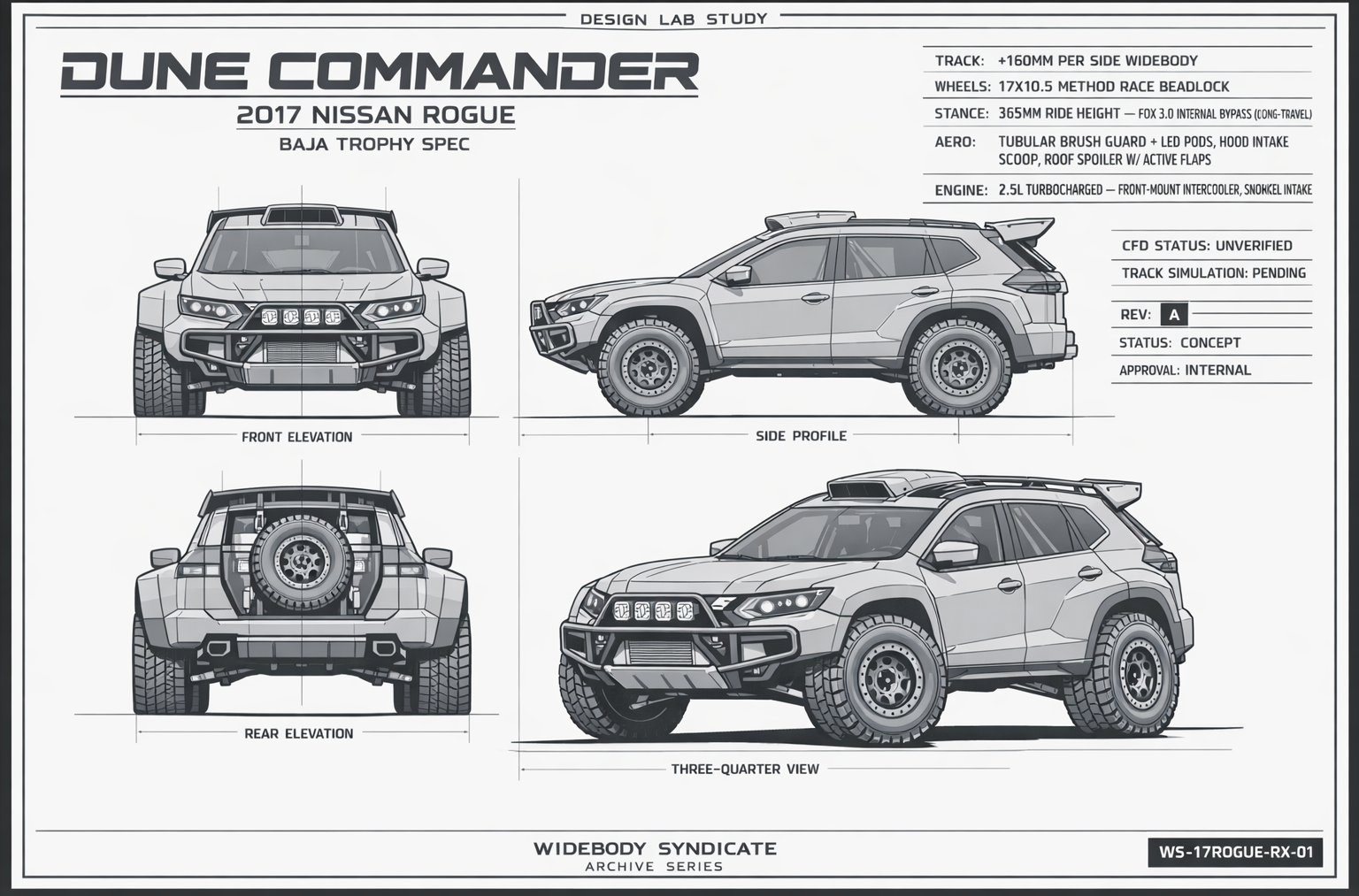Dune Commander blueprint