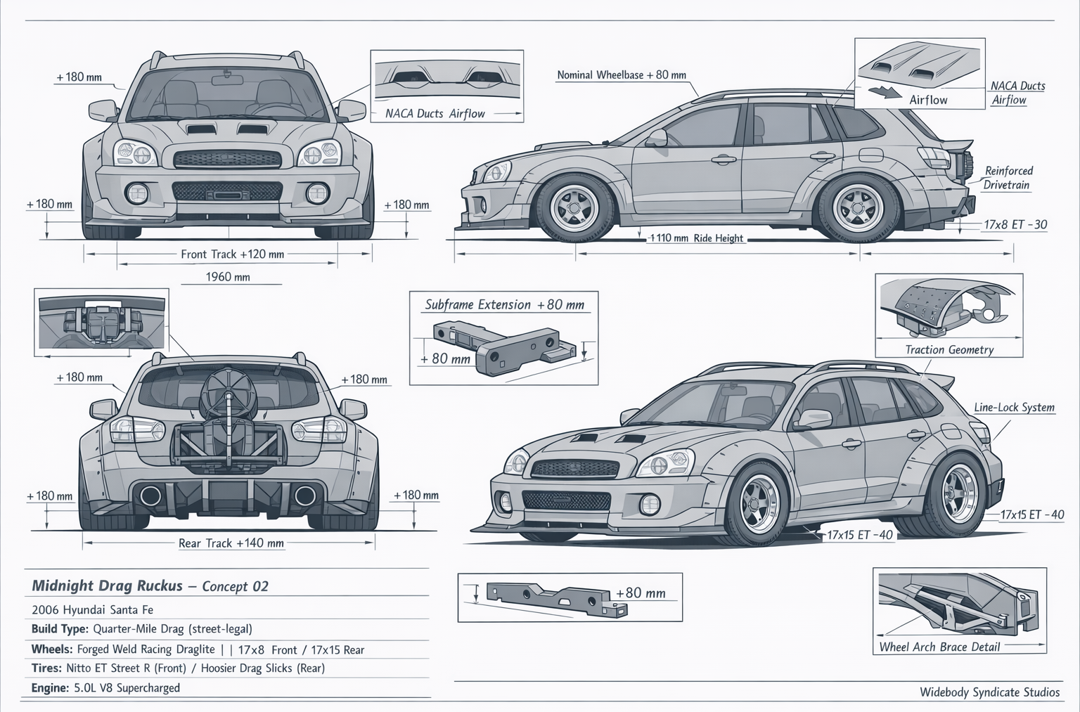 Midnight Drag Ruckus blueprint