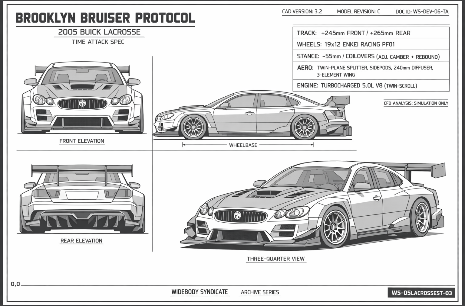 Brooklyn Bruiser Protocol blueprint