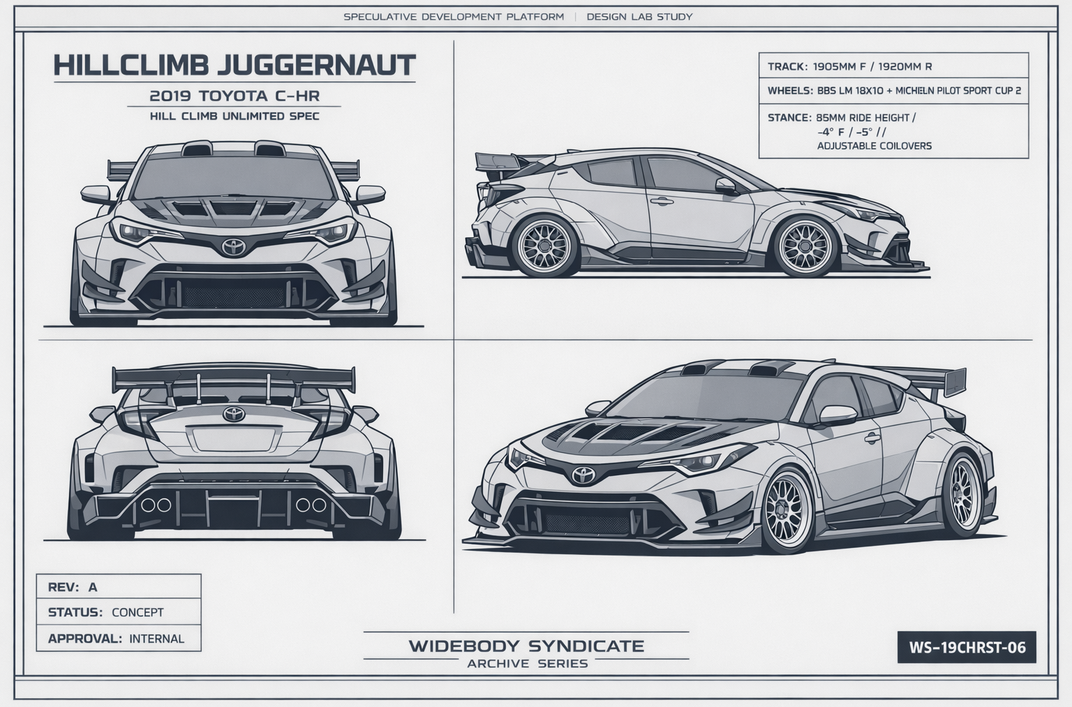 Hillclimb Juggernaut blueprint