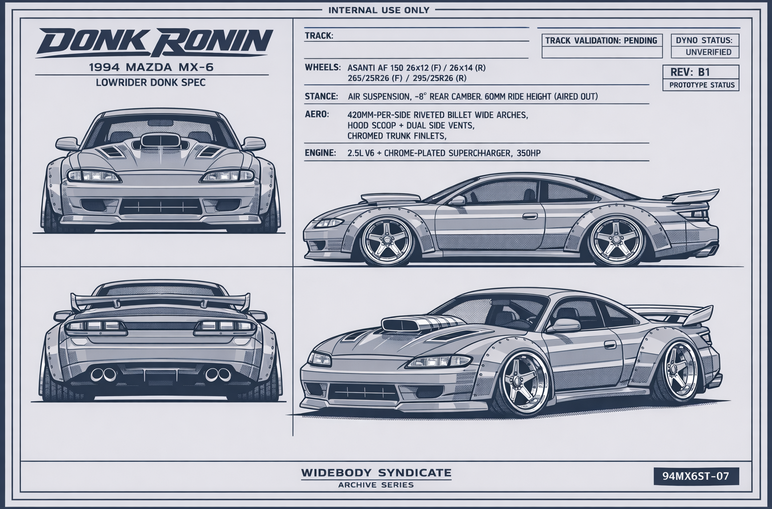 Donk Ronin blueprint