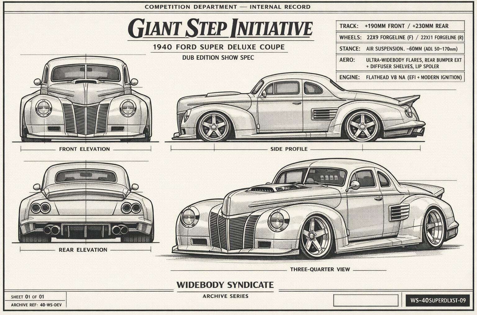 Giant Step Initiative blueprint