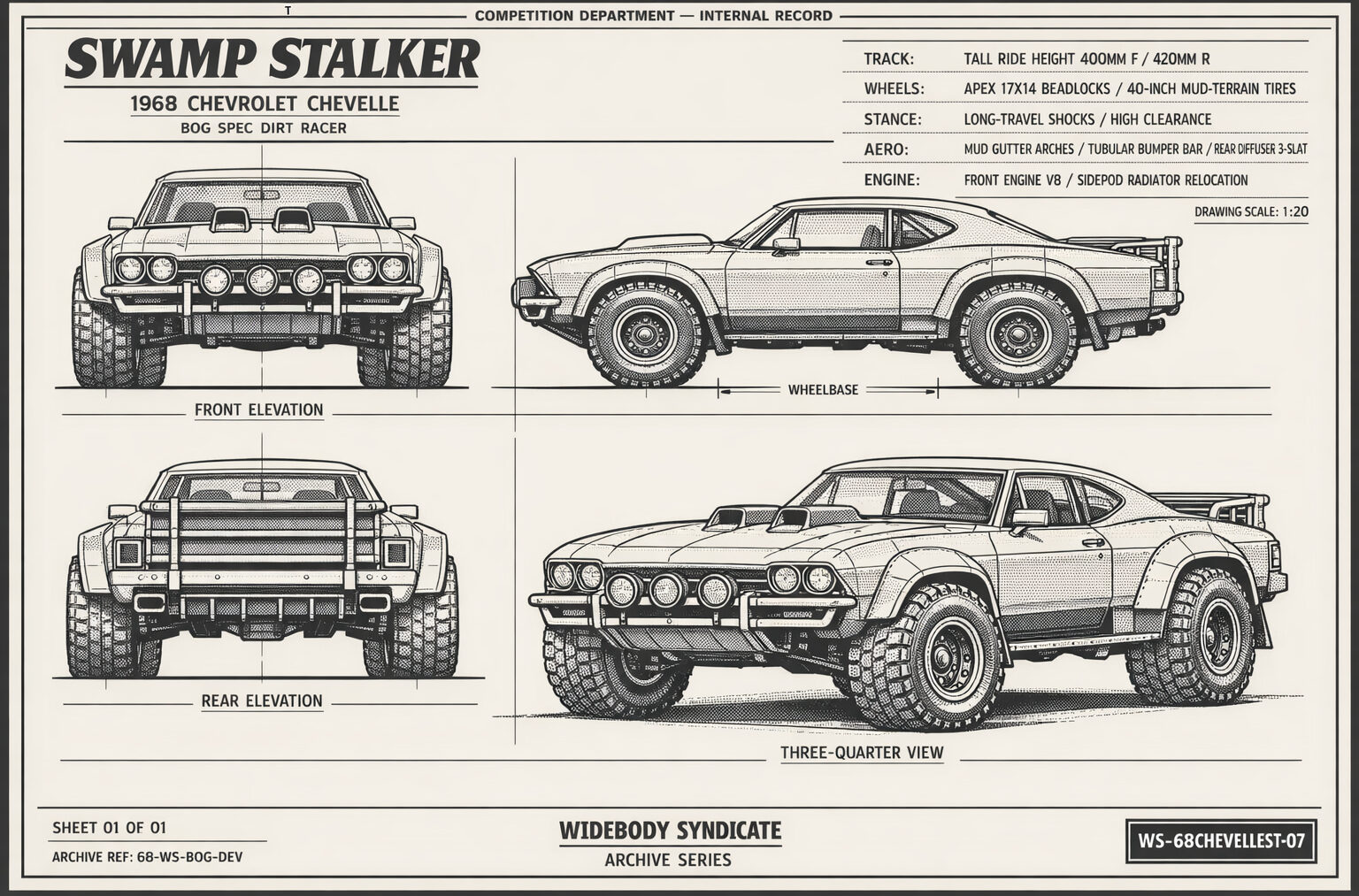 Swamp Stalker blueprint