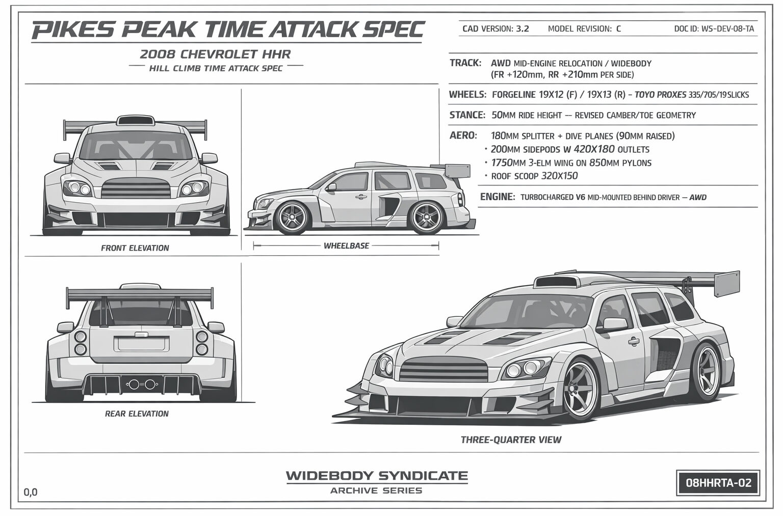 Pikes Peak Time Attack Spec blueprint