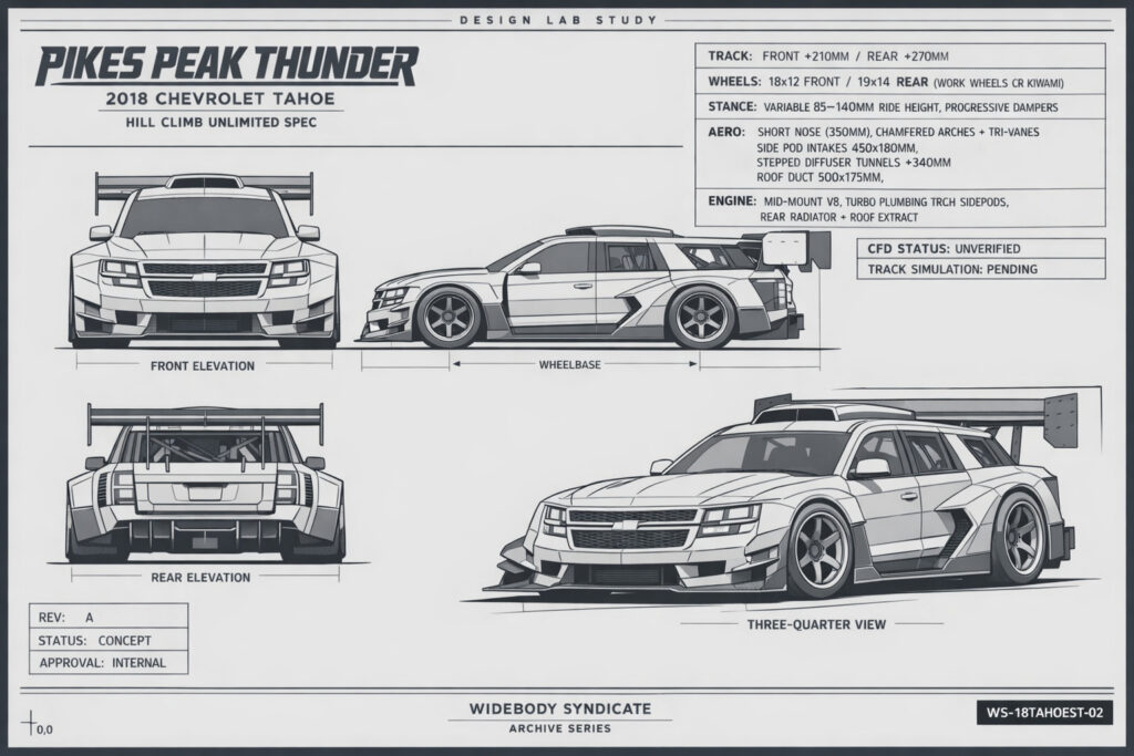 2018 Chevrolet Tahoe blueprint