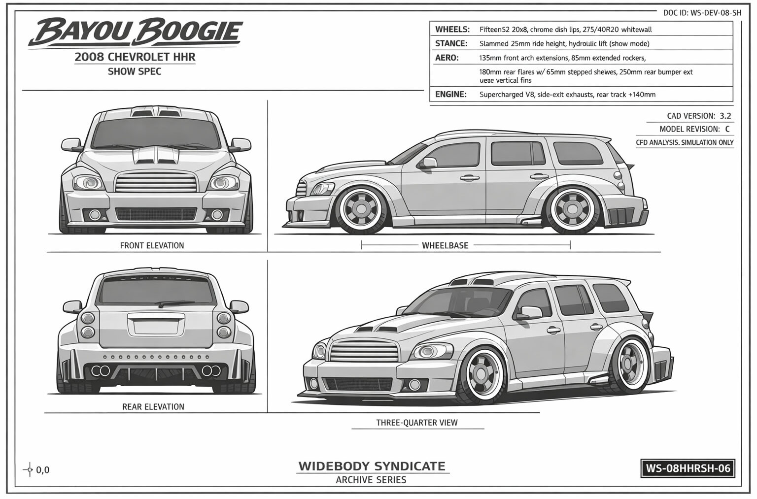 Bayou Boogie blueprint