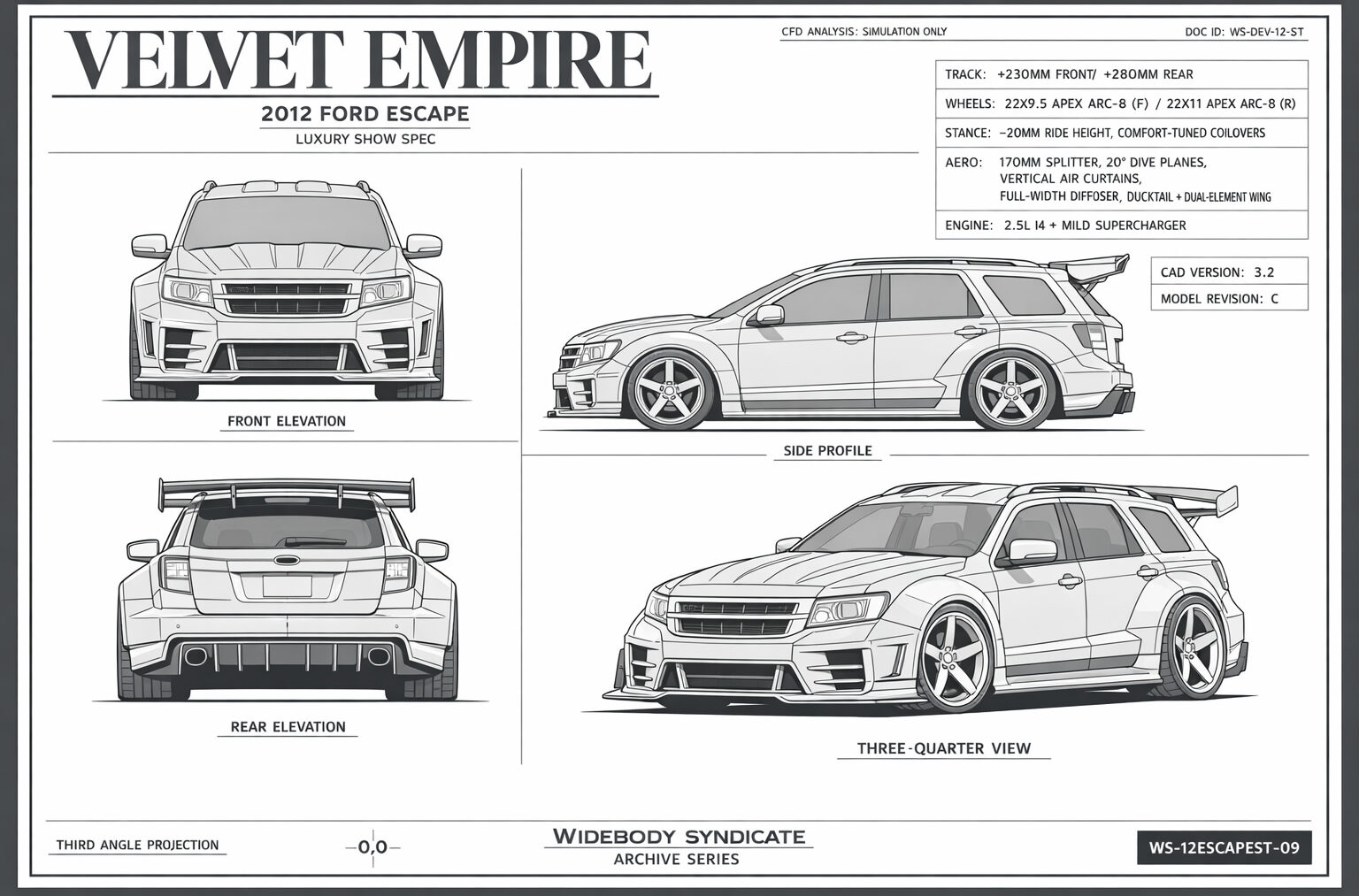 Velvet Empire Edition blueprint