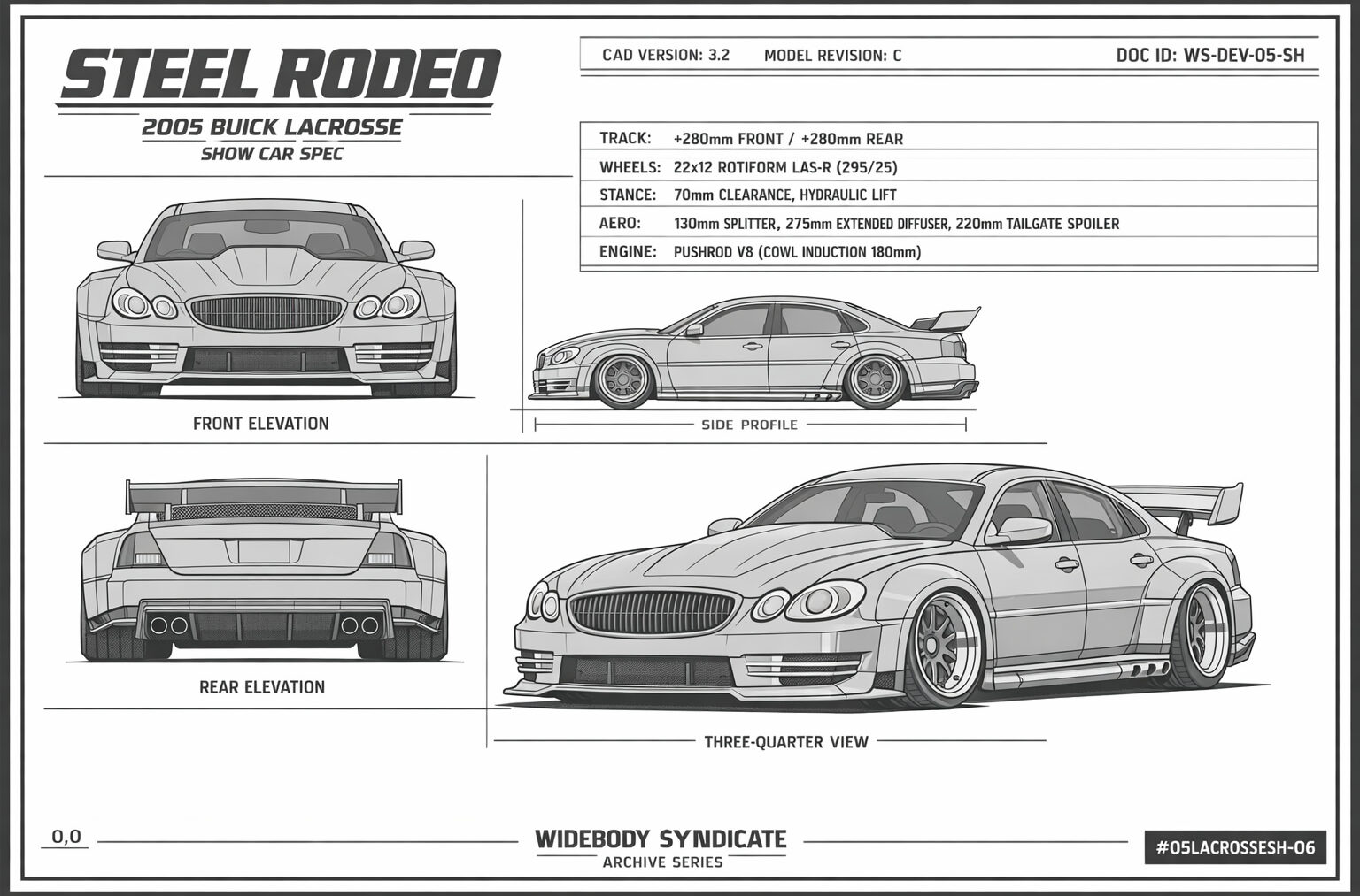 The Steel Rodeo blueprint