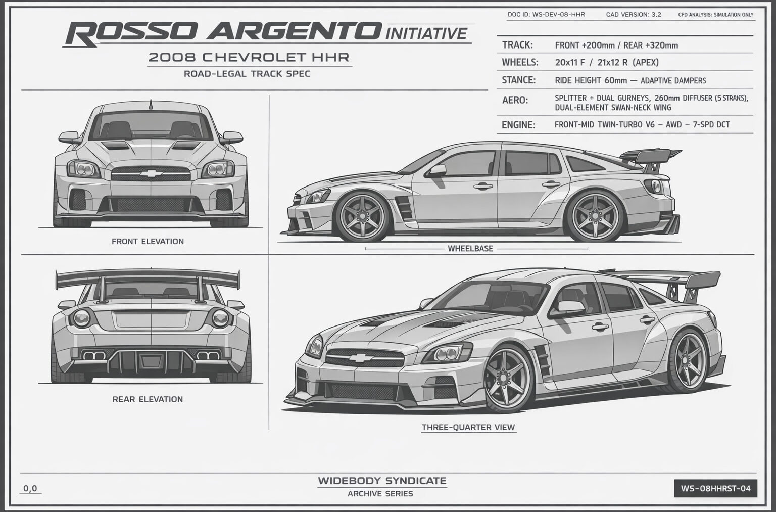 Rosso Argento Initiative blueprint