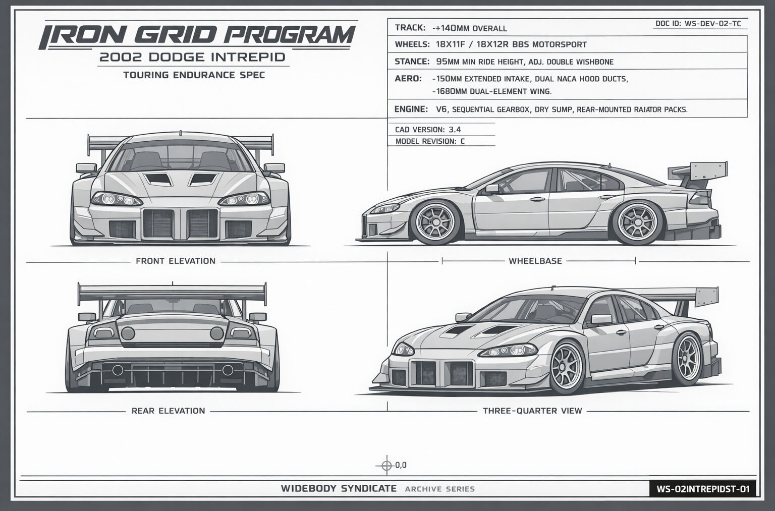 Iron Grid Program blueprint
