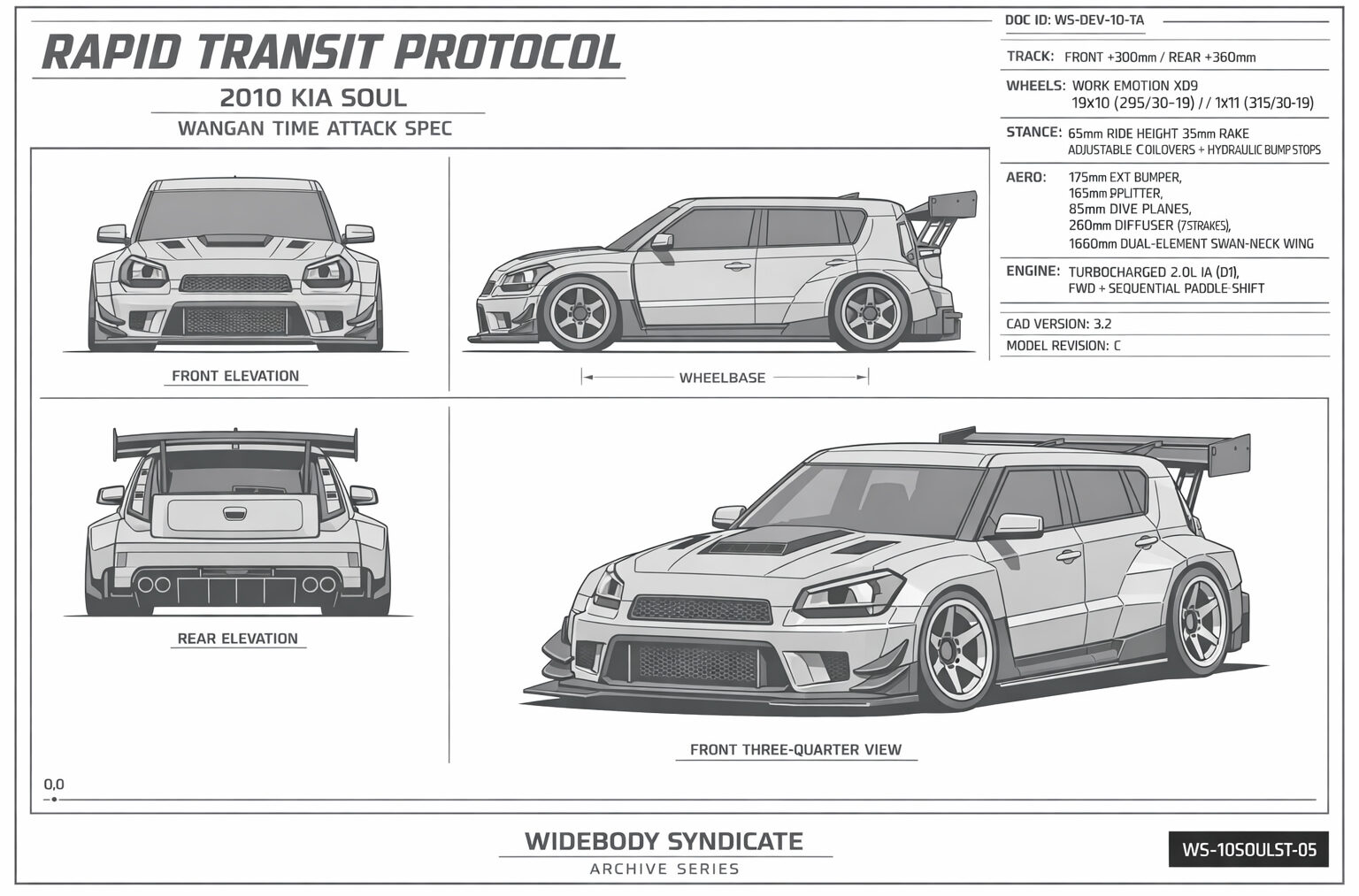 Rapid Transit Protocol blueprint