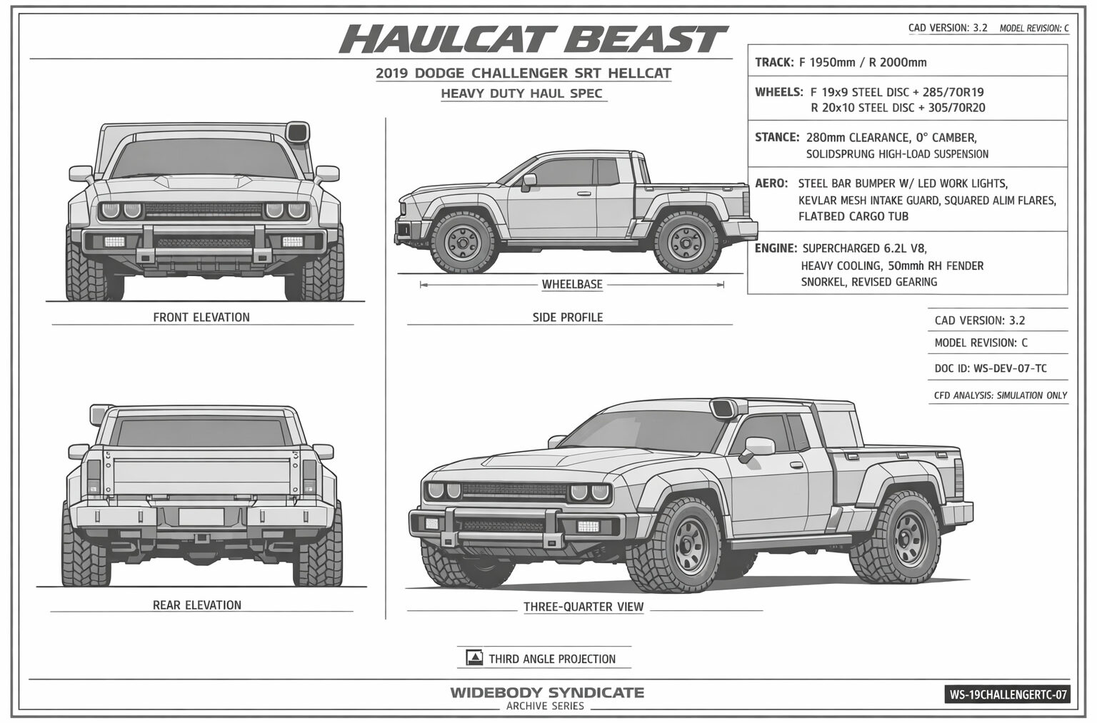 Haulcat Beast blueprint