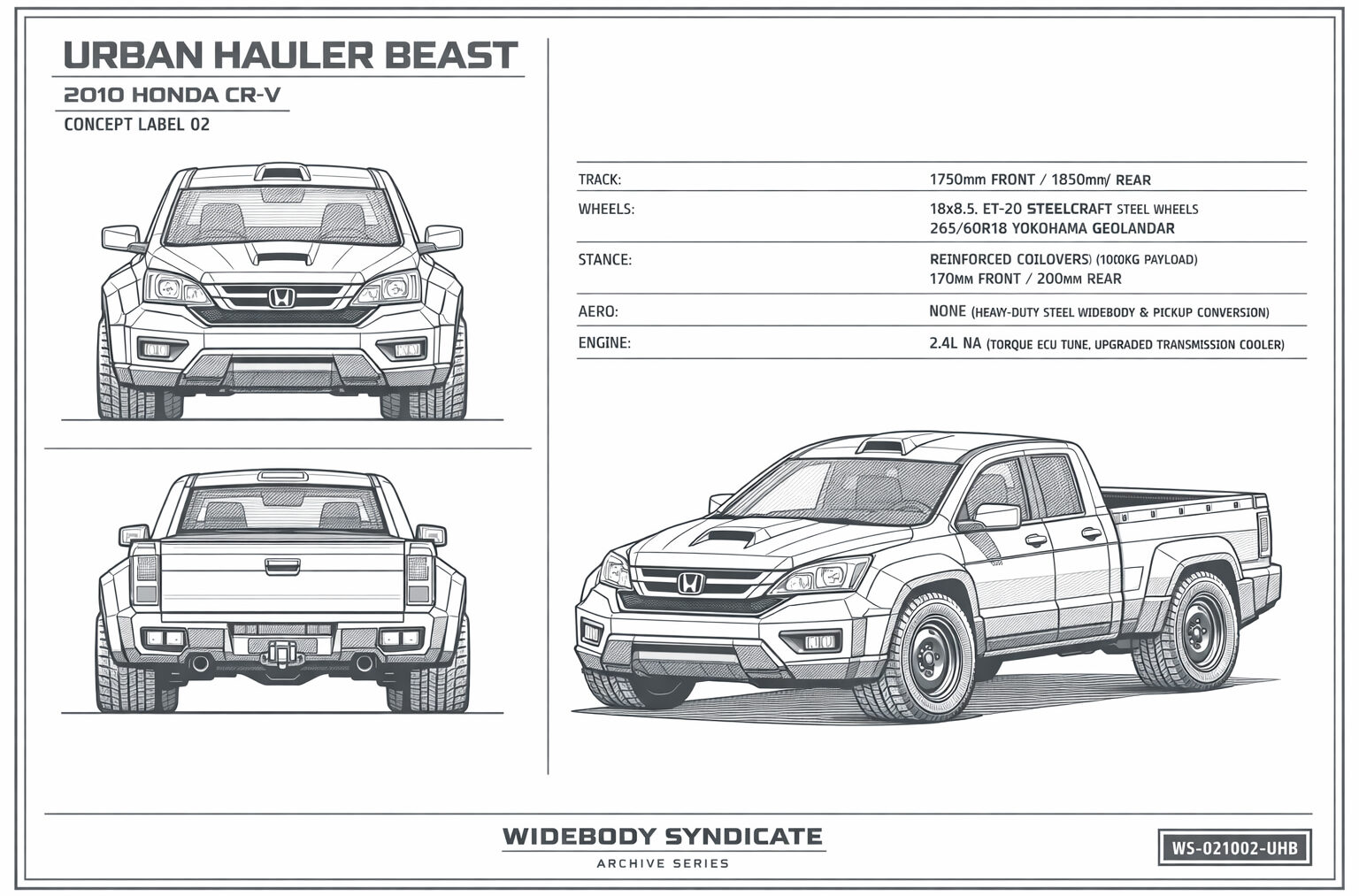 Urban Hauler Beast blueprint