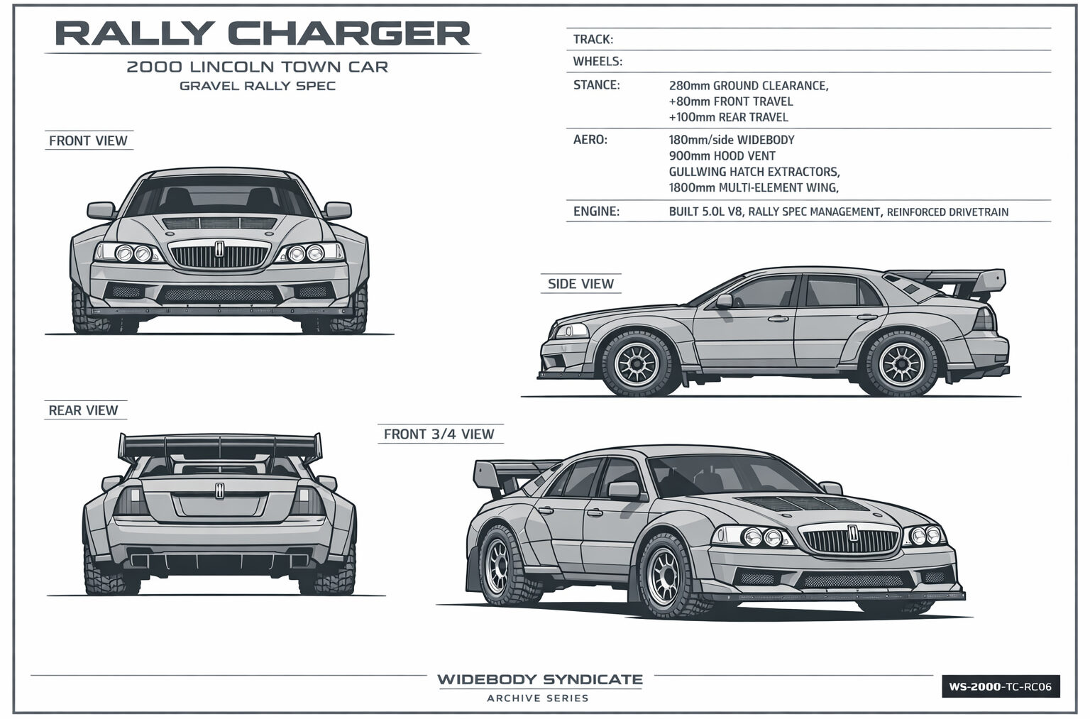 Rally Charger blueprint