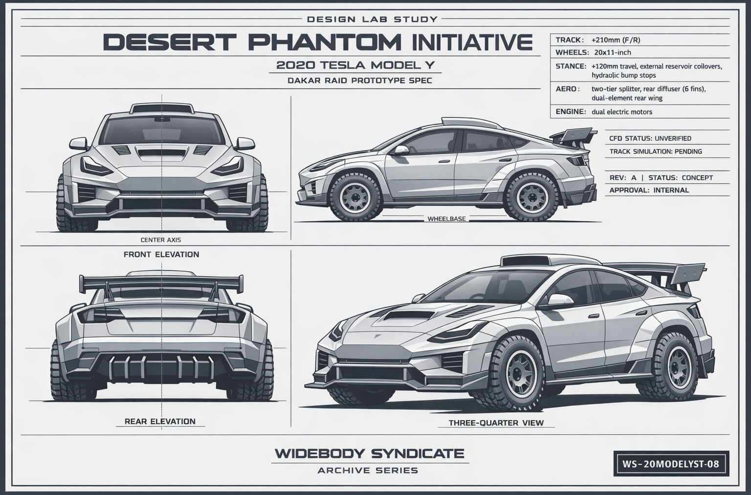 Desert Phantom Initiative blueprint