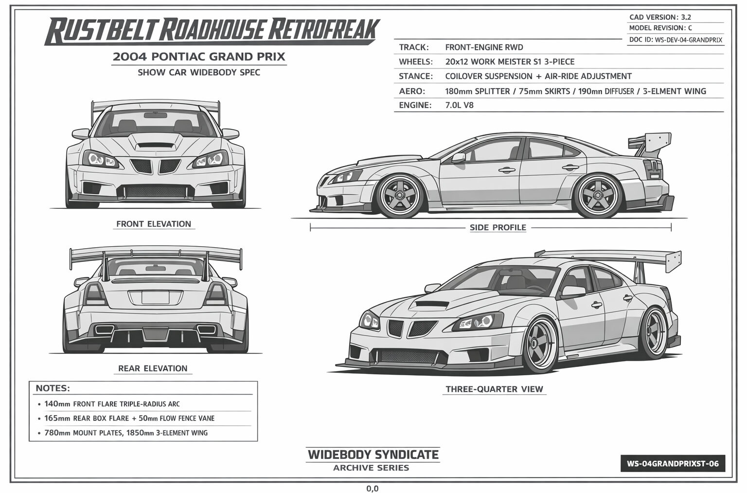 Rustbelt Roadhouse Retrofreak blueprint