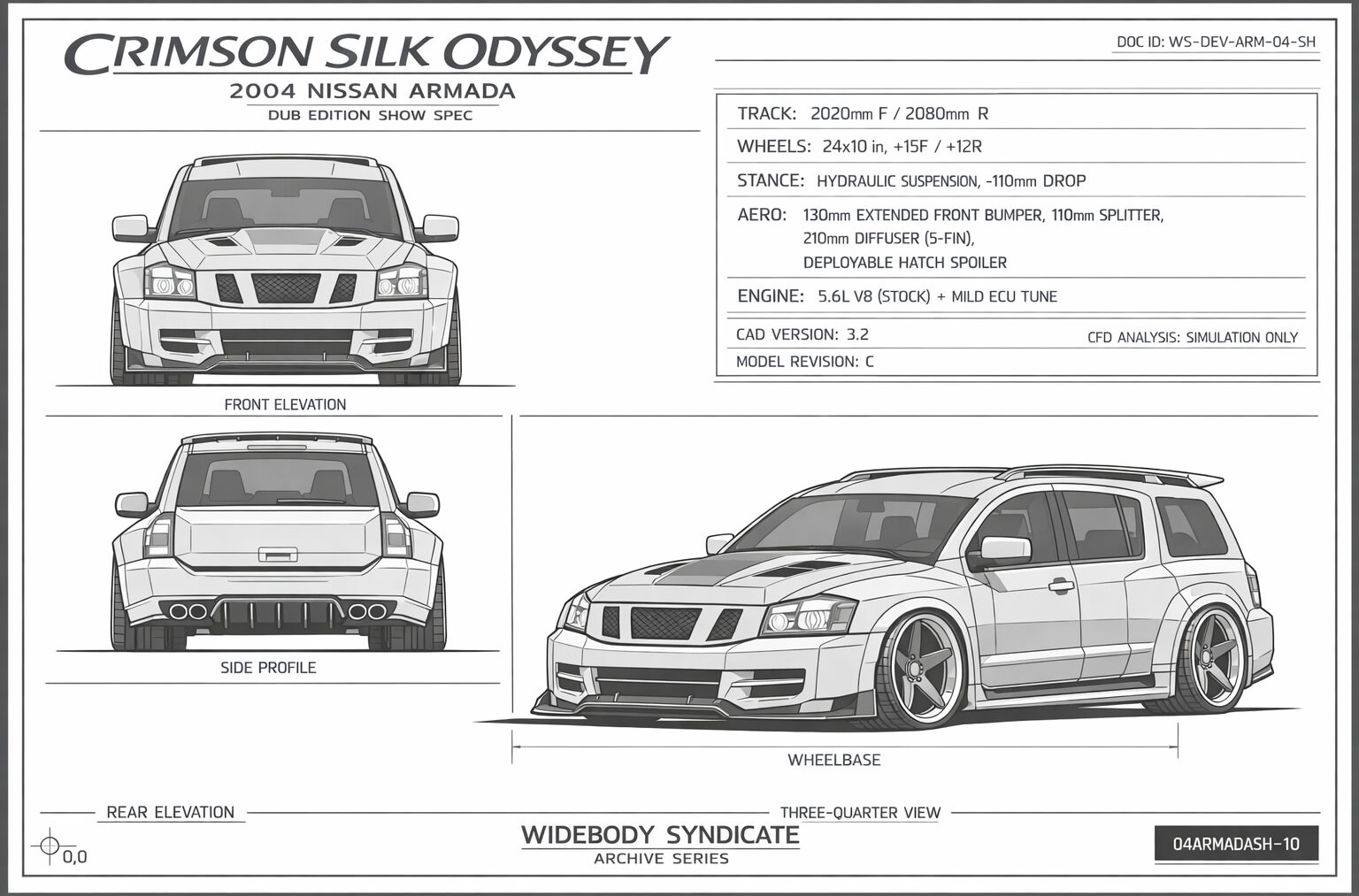 Crimson Silk Odyssey blueprint