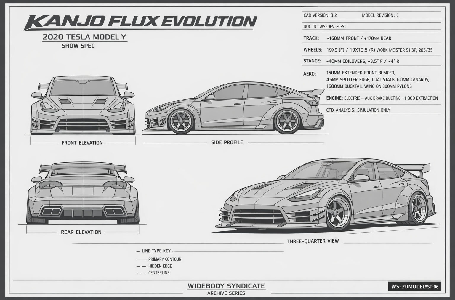 Kanjo Flux Evolution blueprint