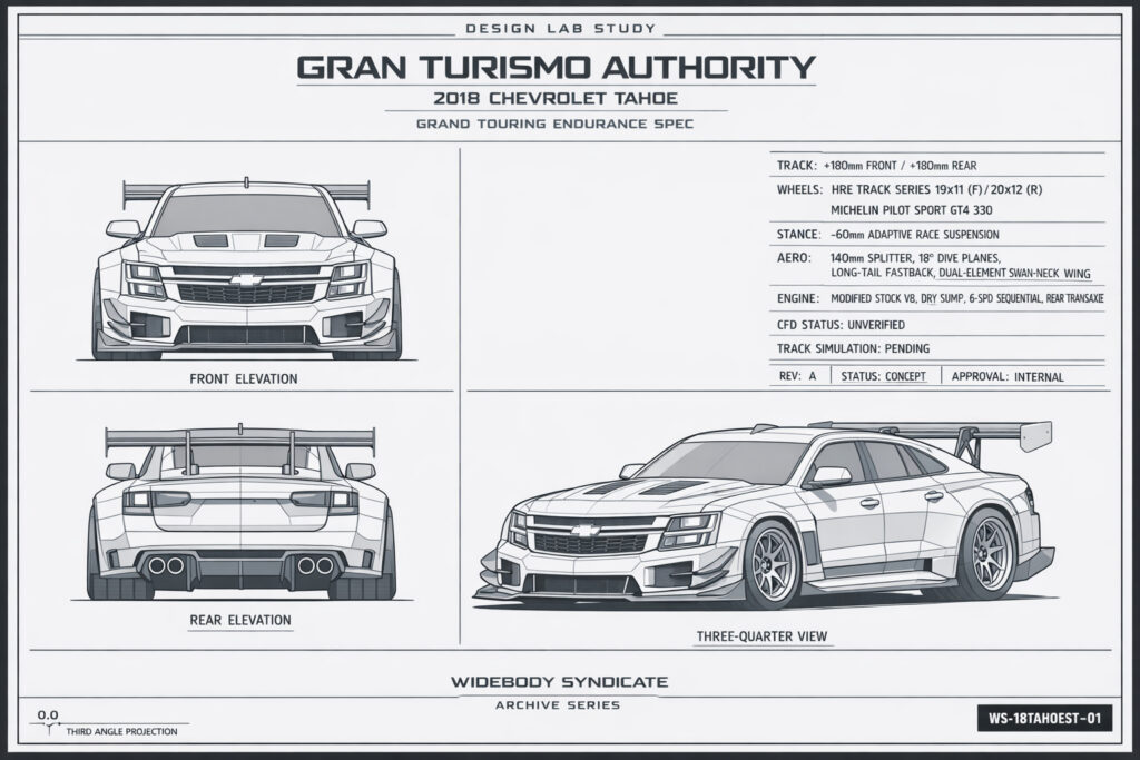 2018 Chevrolet Tahoe blueprint
