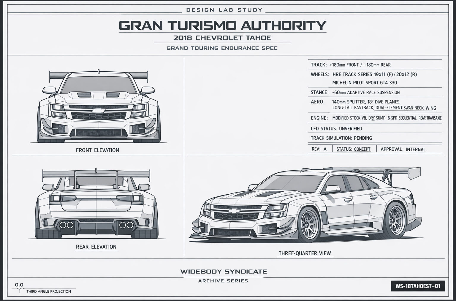 Gran Turismo Authority blueprint