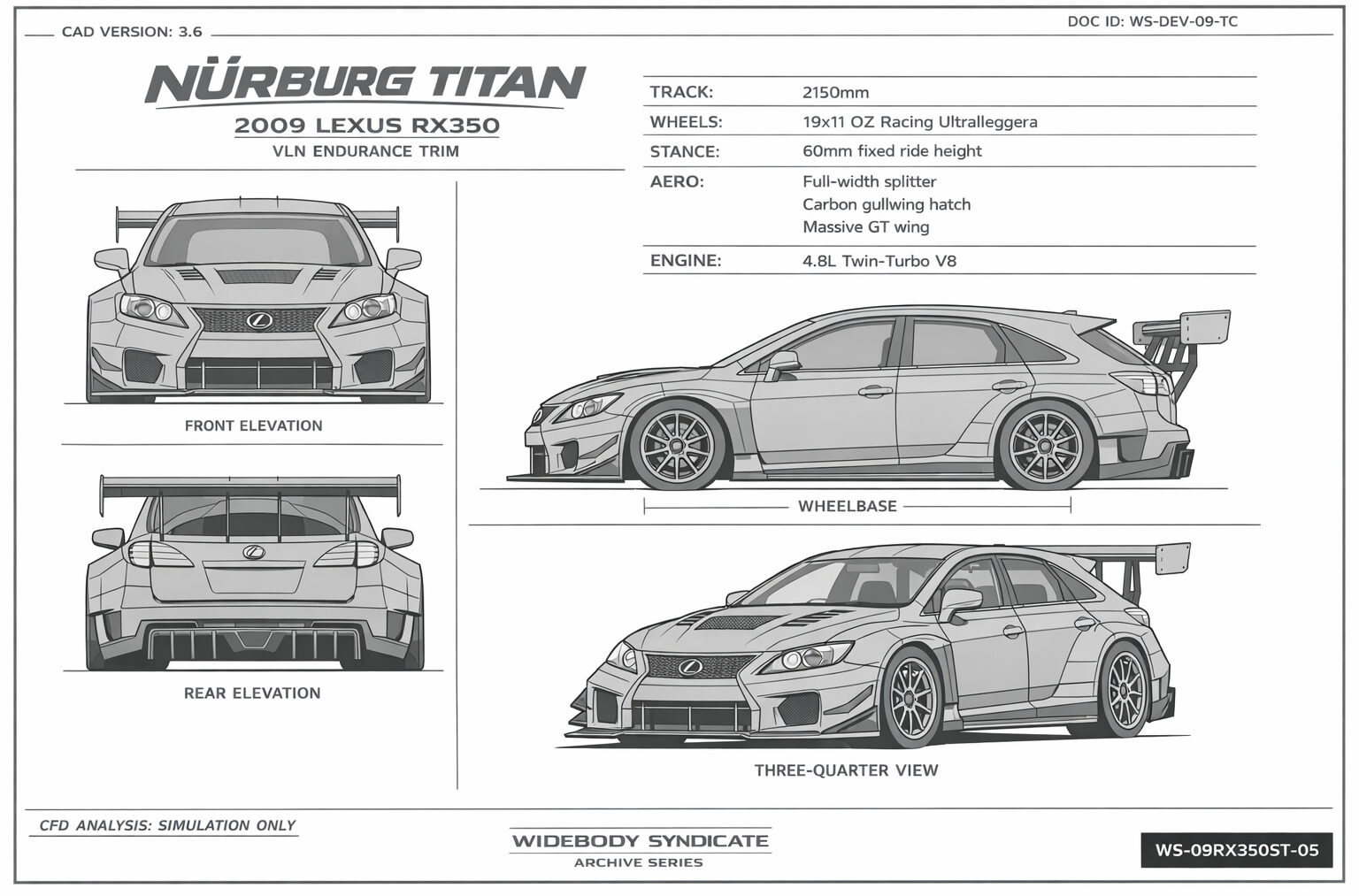 Nürburg Titan blueprint