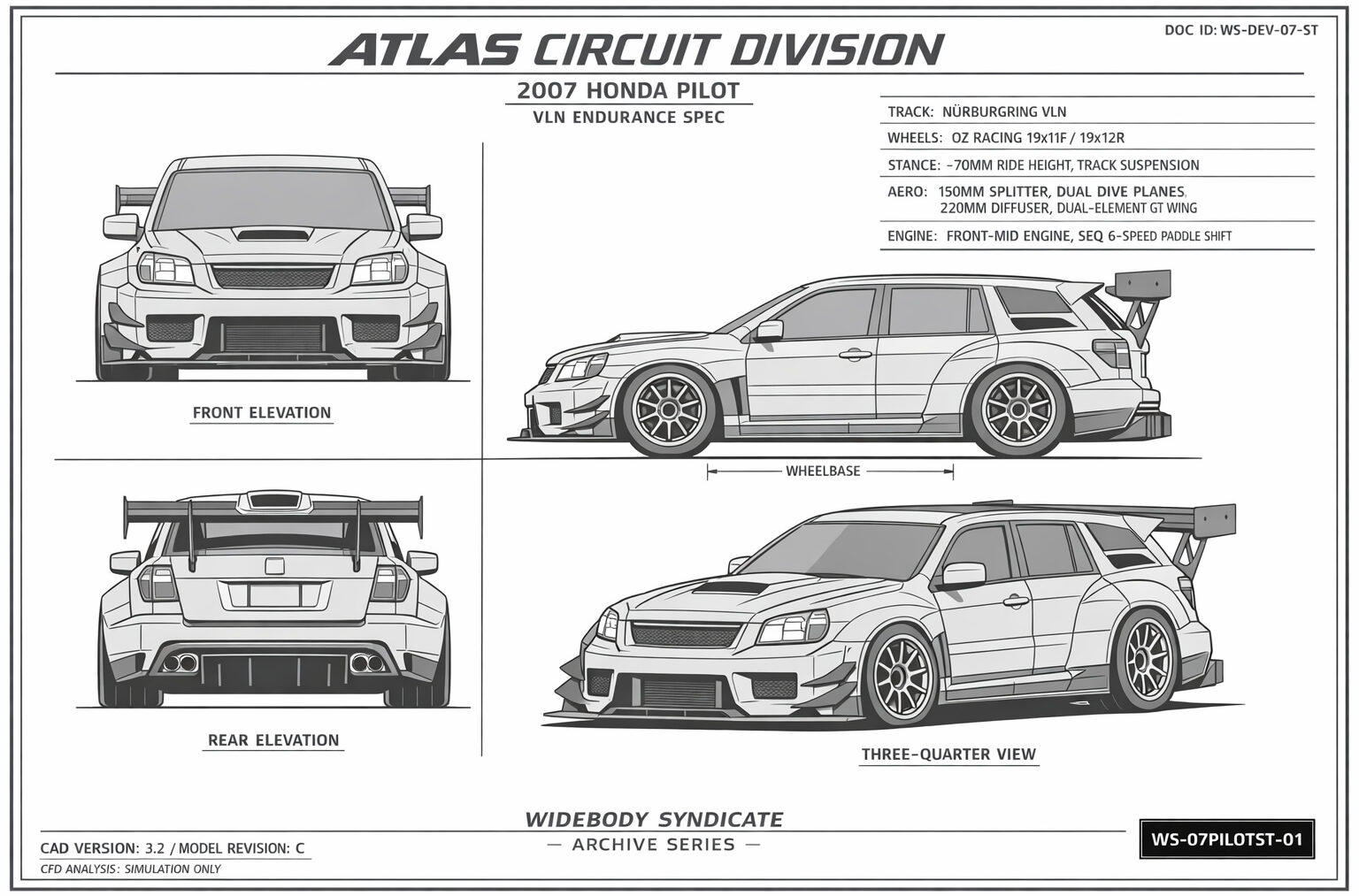 Atlas Circuit Division blueprint