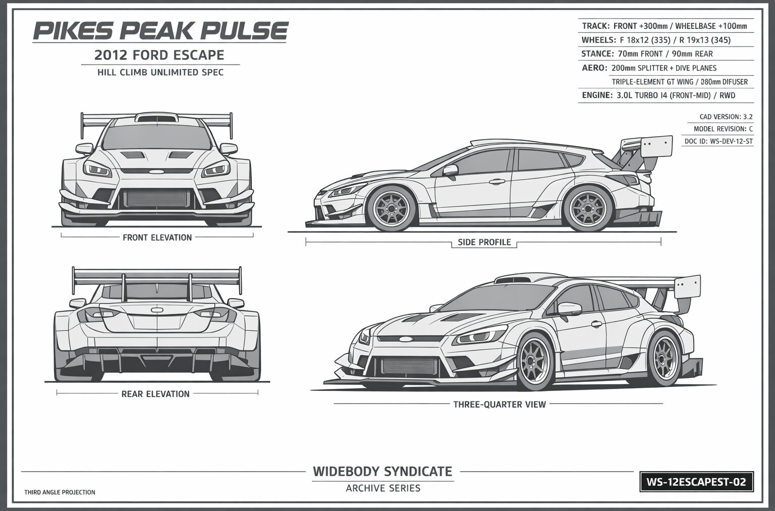 Pikes Peak Pulse blueprint