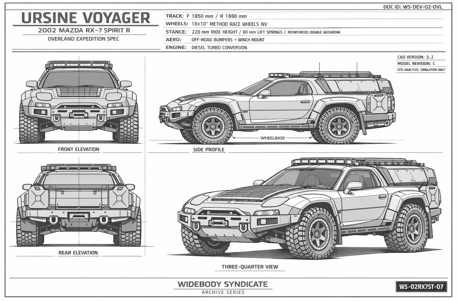 Overland Ursine Voyager blueprint