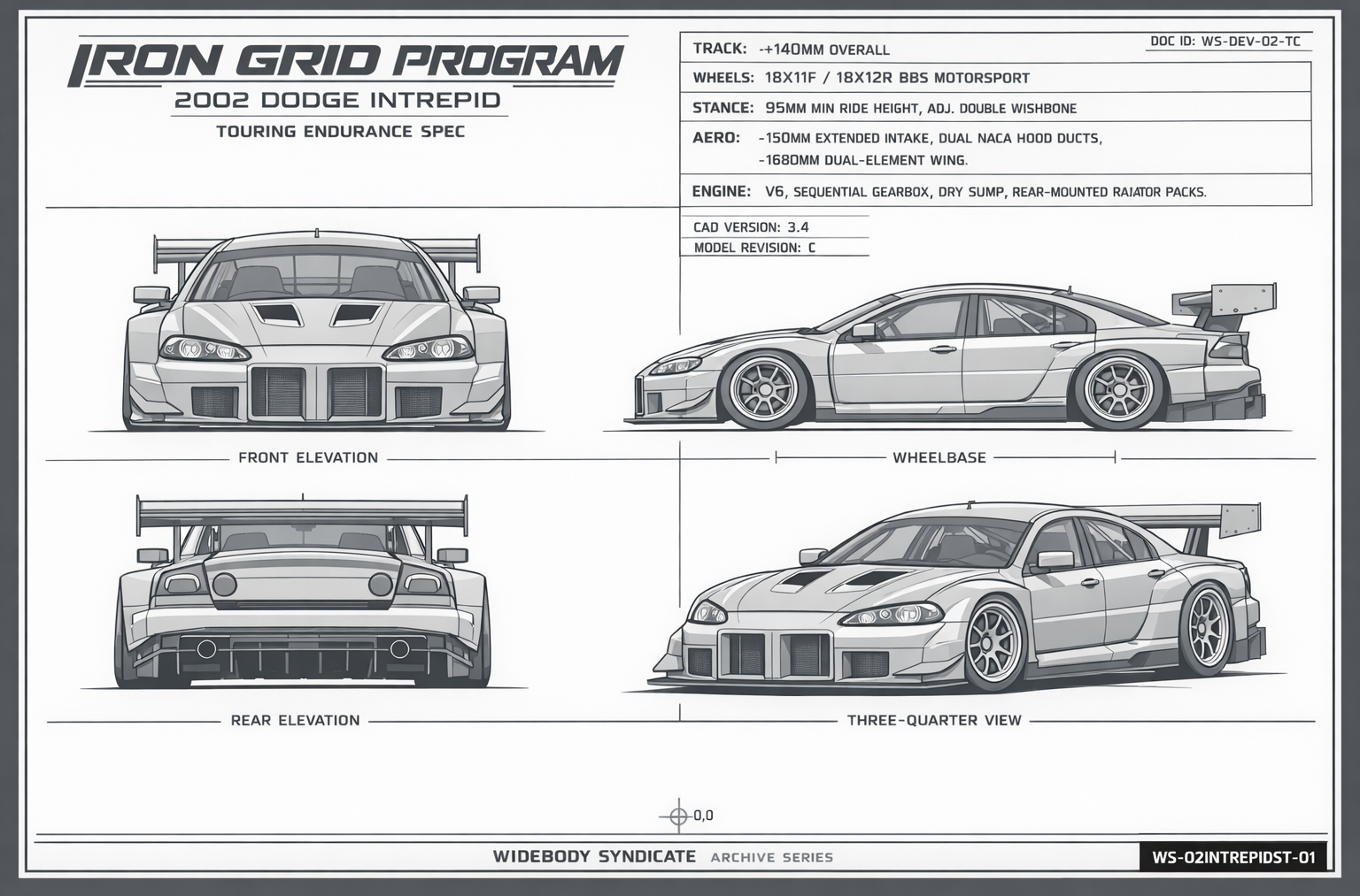 Iron Grid Program blueprint