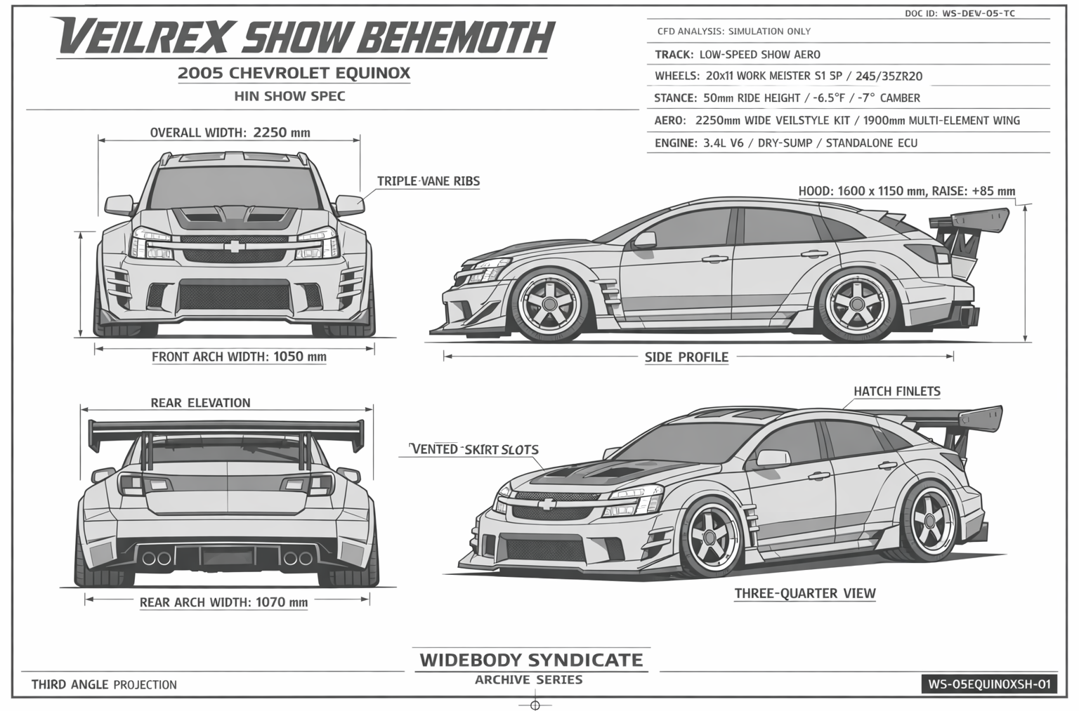 VeilRex Show Behemoth blueprint