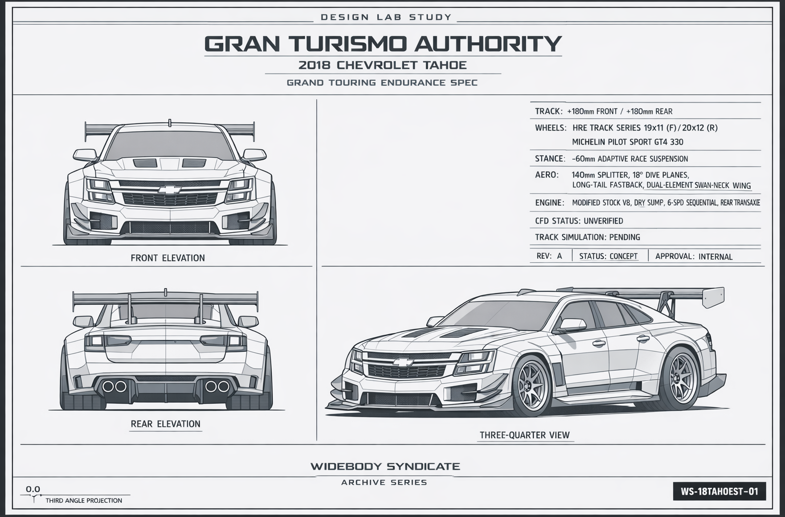Gran Turismo Authority blueprint