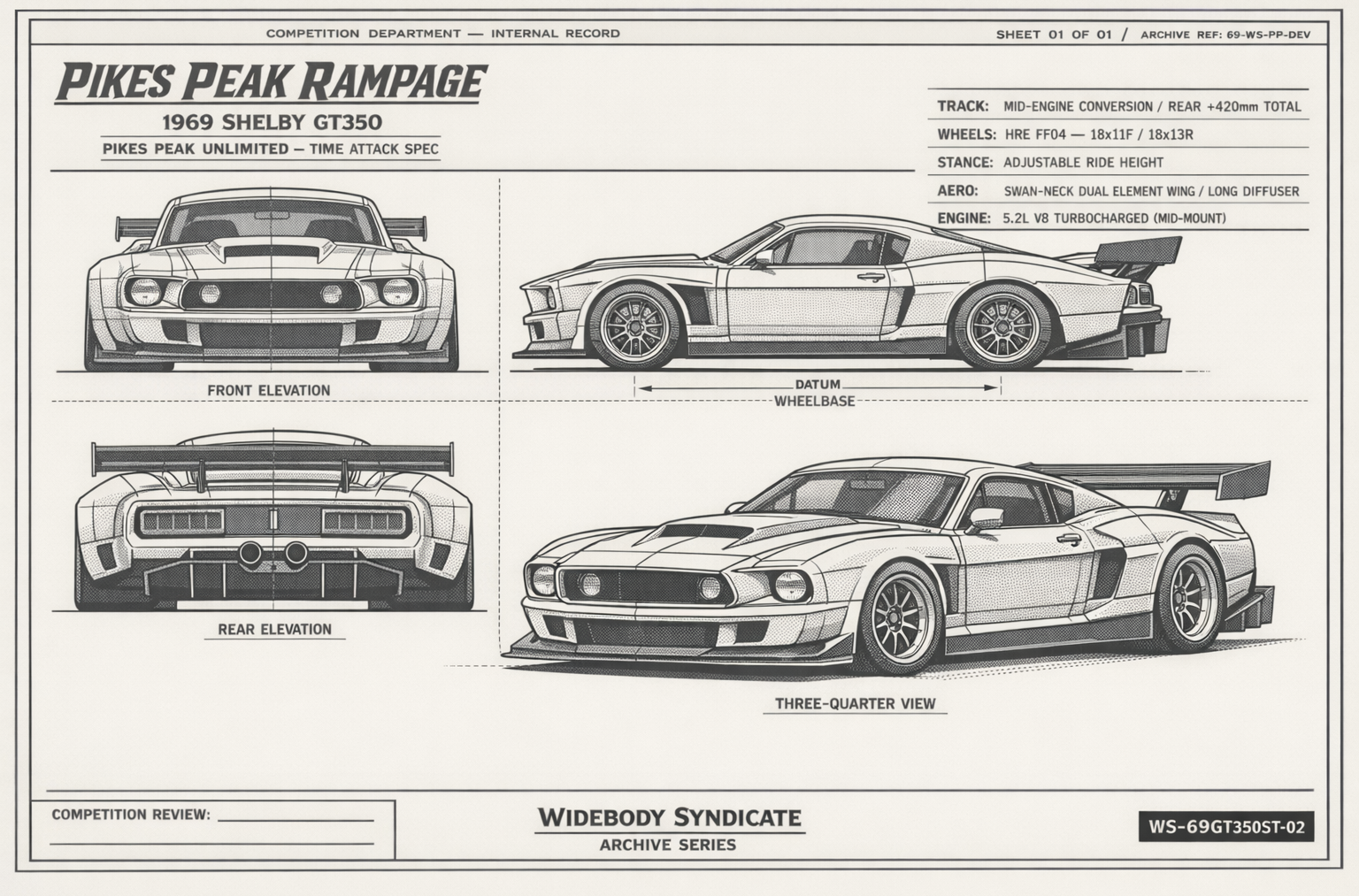Pikes Peak Rampage blueprint