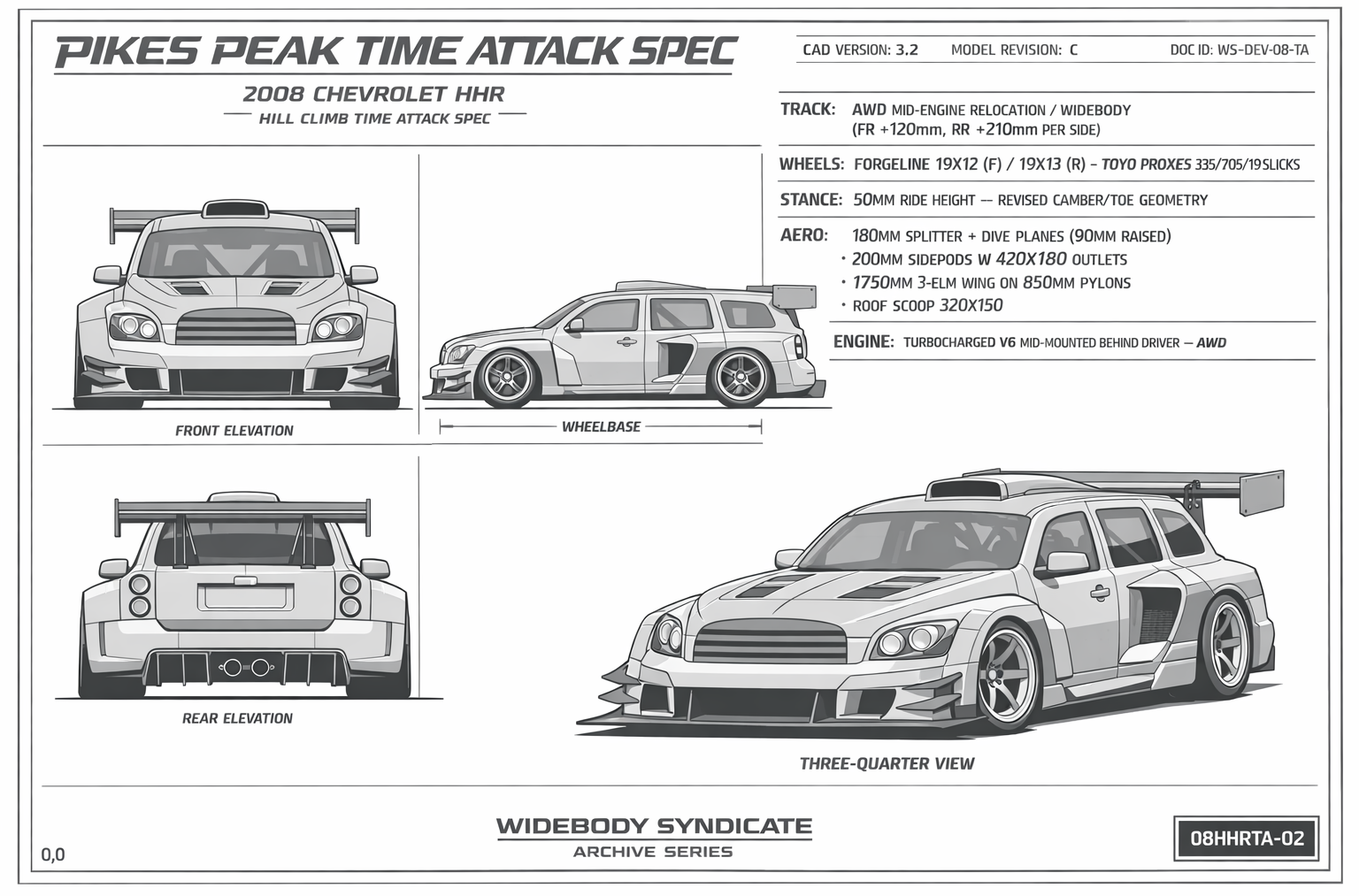 Pikes Peak Time Attack Spec blueprint