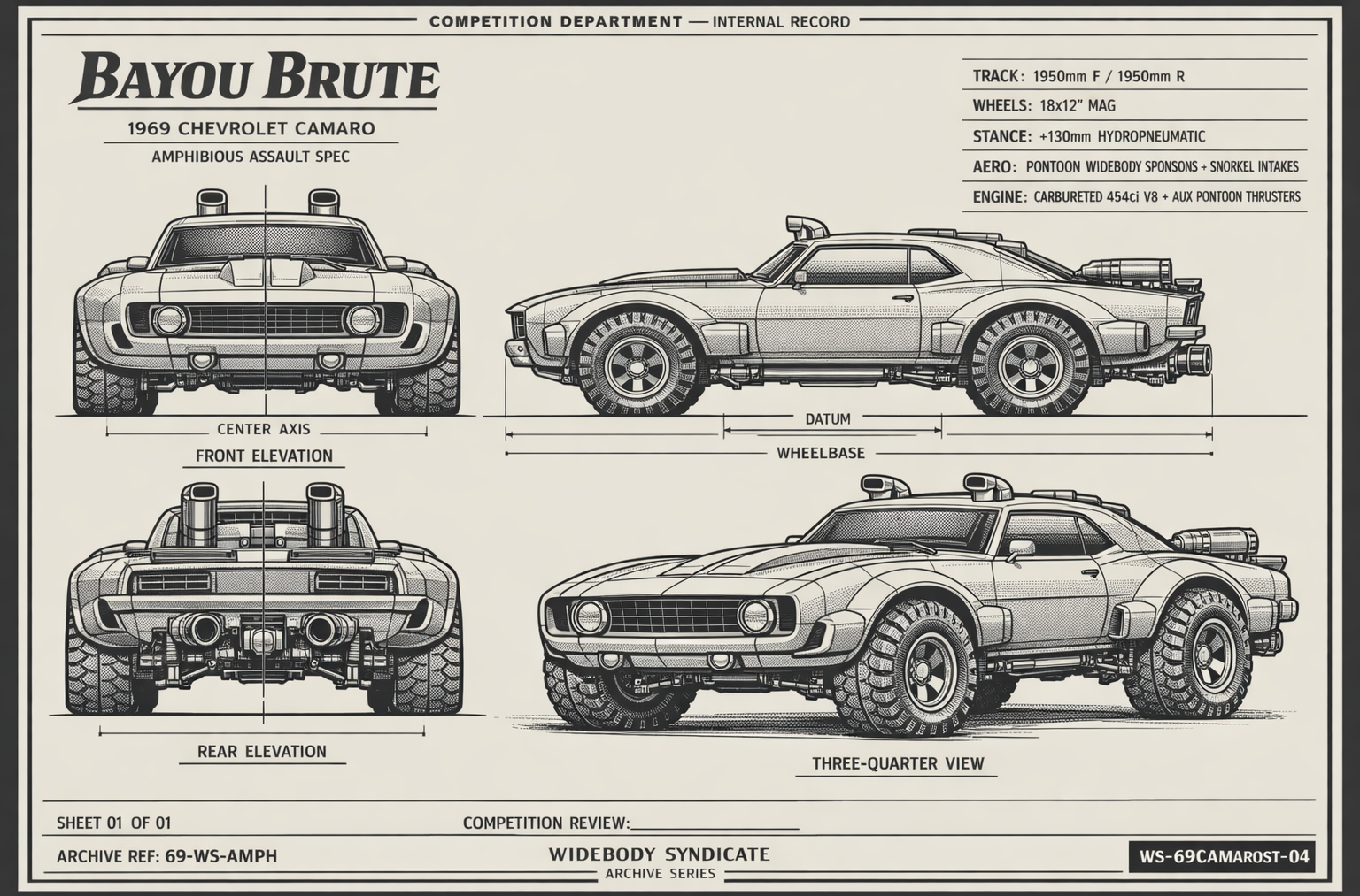Bayou Brute blueprint