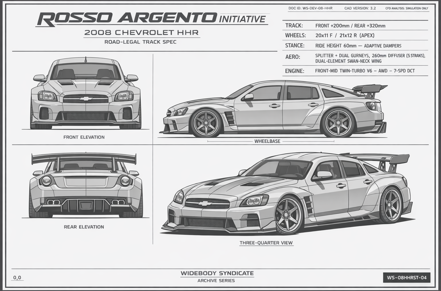 Rosso Argento Initiative blueprint