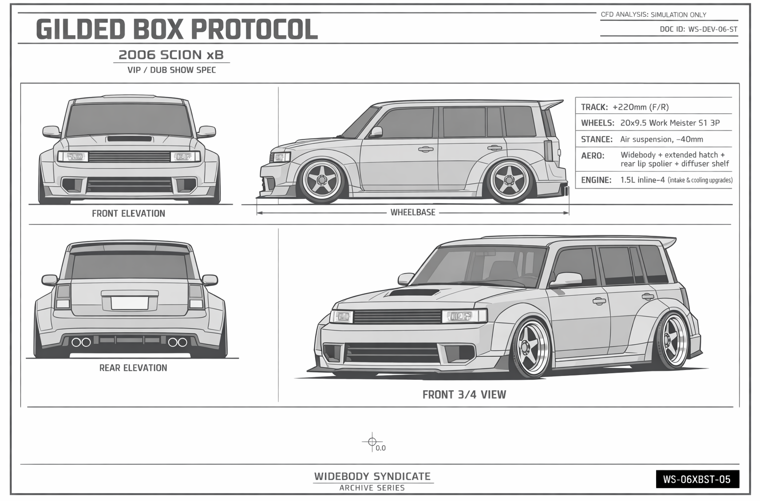 Gilded Box Protocol blueprint