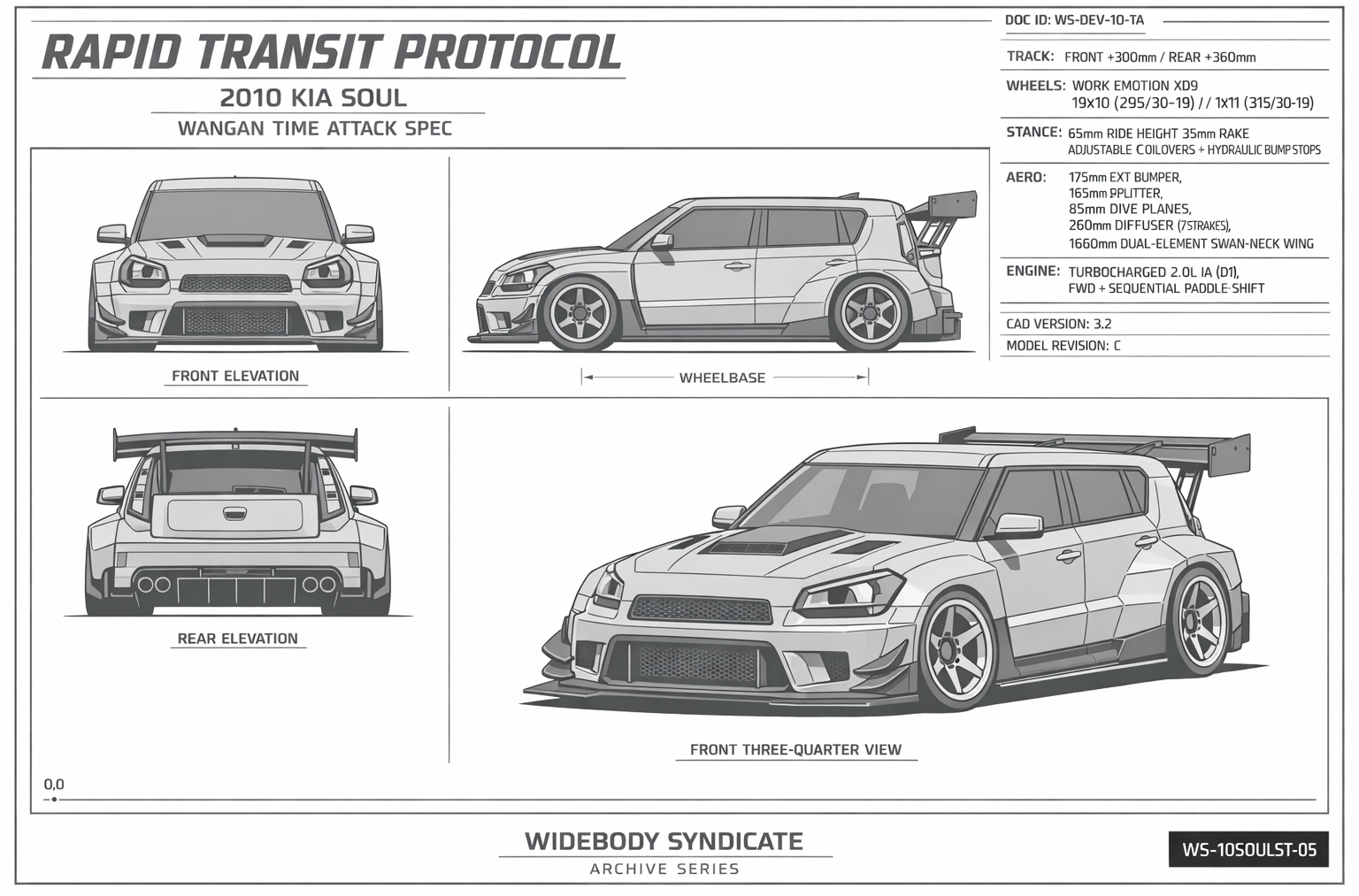 Rapid Transit Protocol blueprint