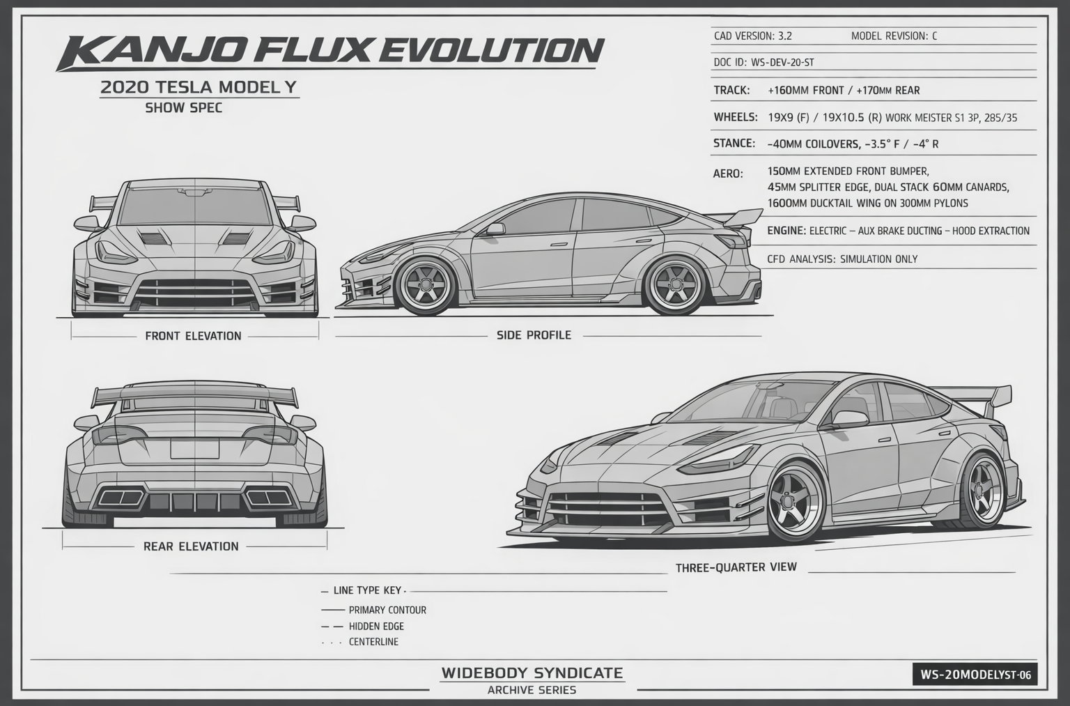 Kanjo Flux Evolution blueprint