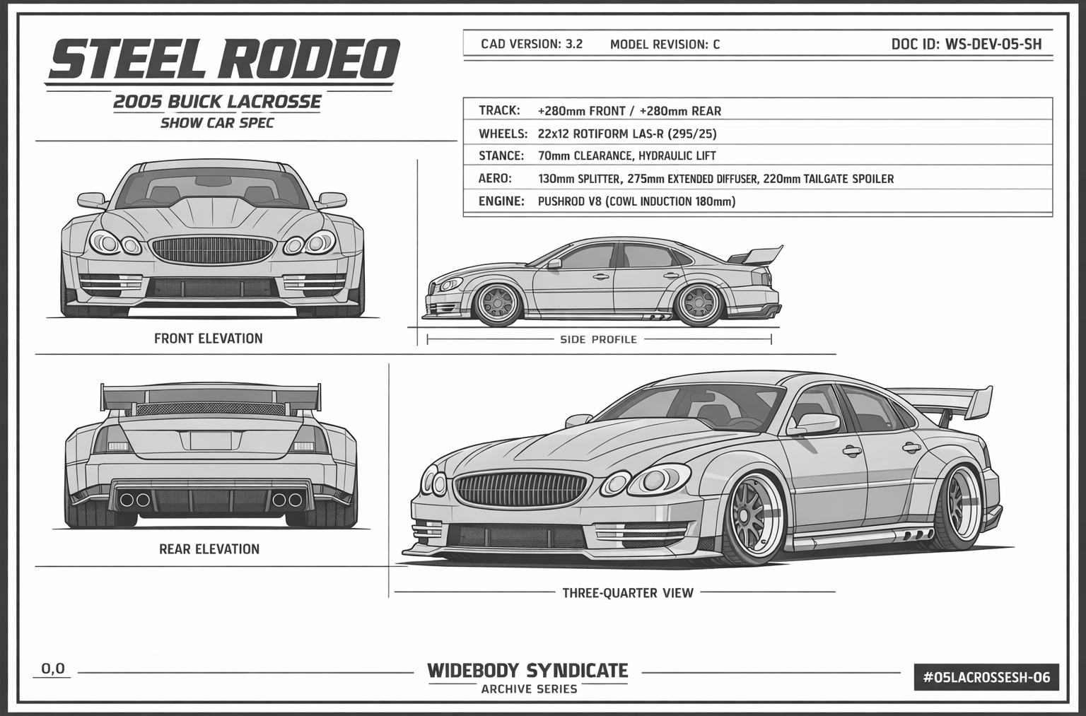 The Steel Rodeo blueprint