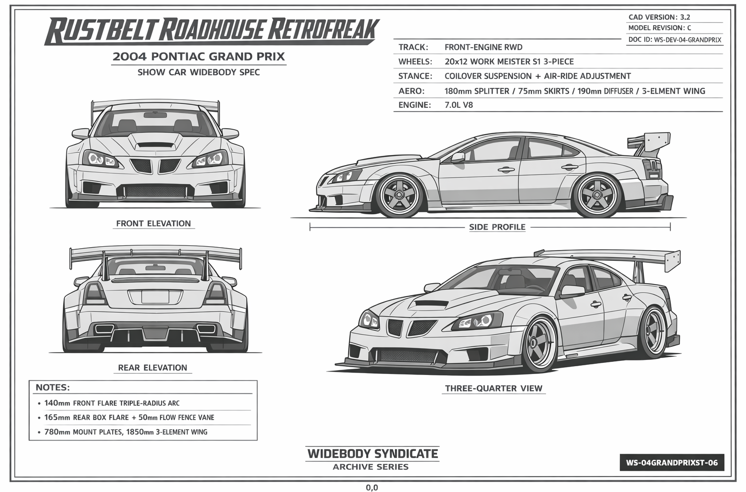 Rustbelt Roadhouse Retrofreak blueprint