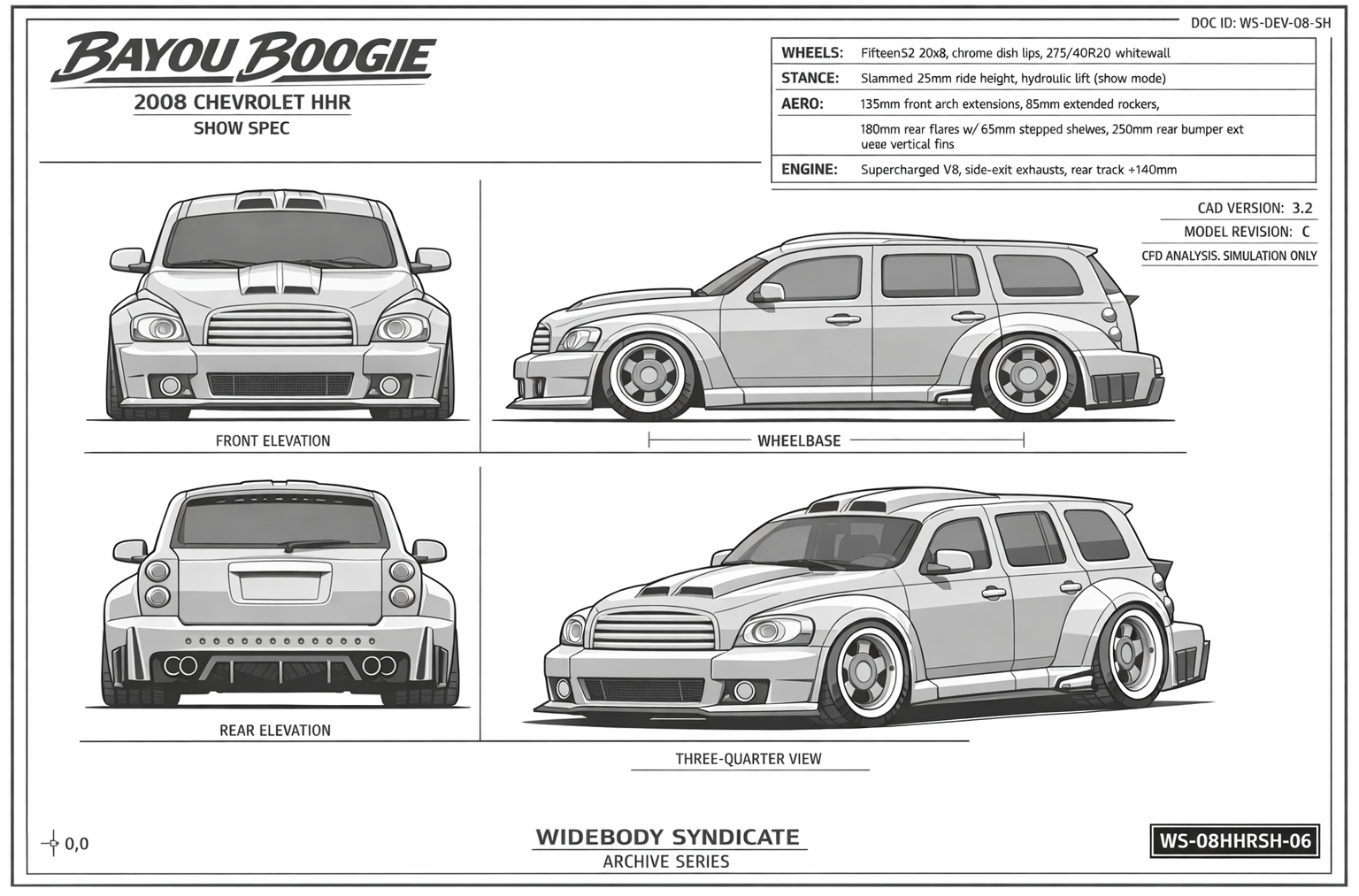 Bayou Boogie blueprint