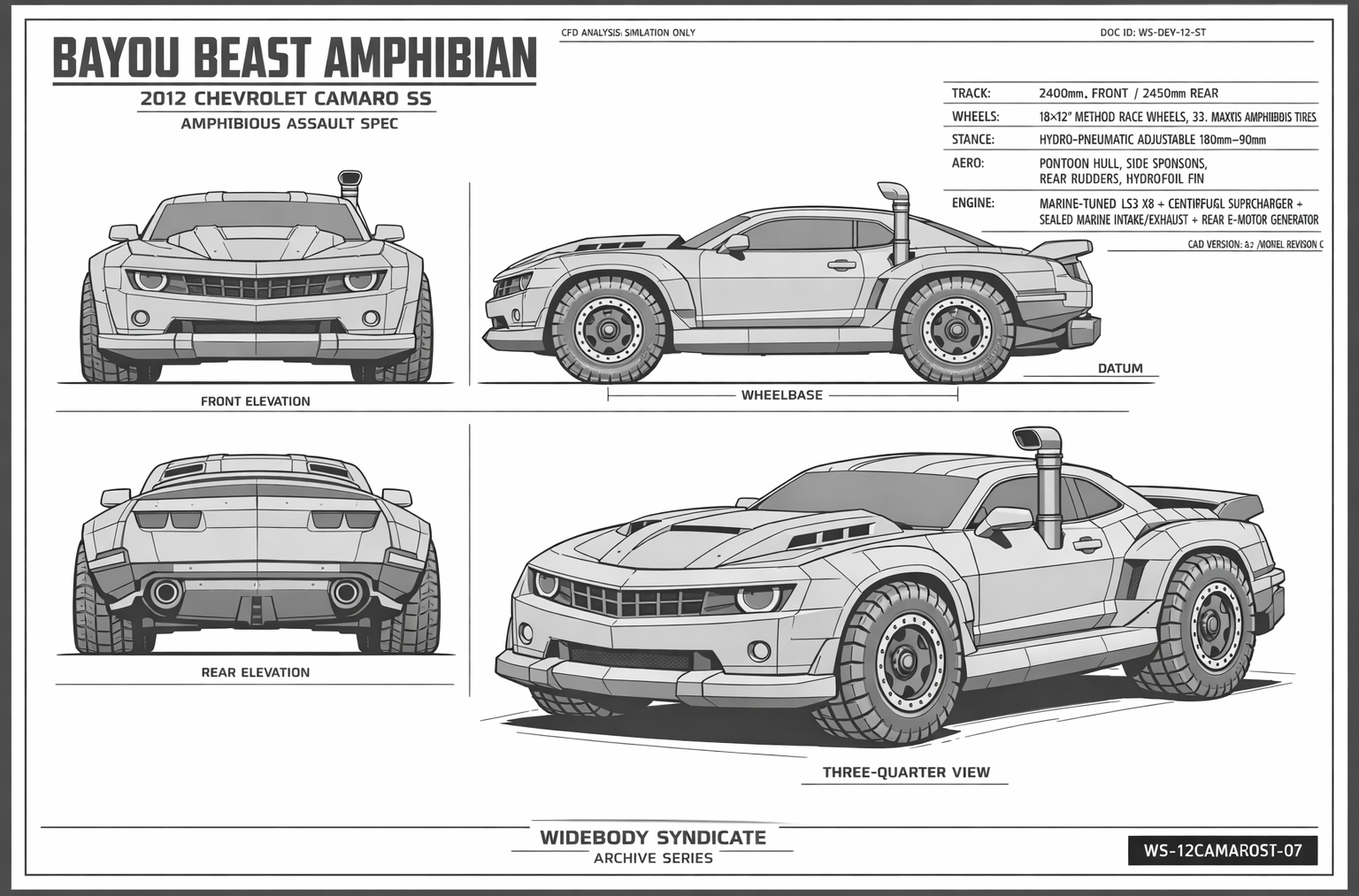 Bayou Beast Amphibian blueprint
