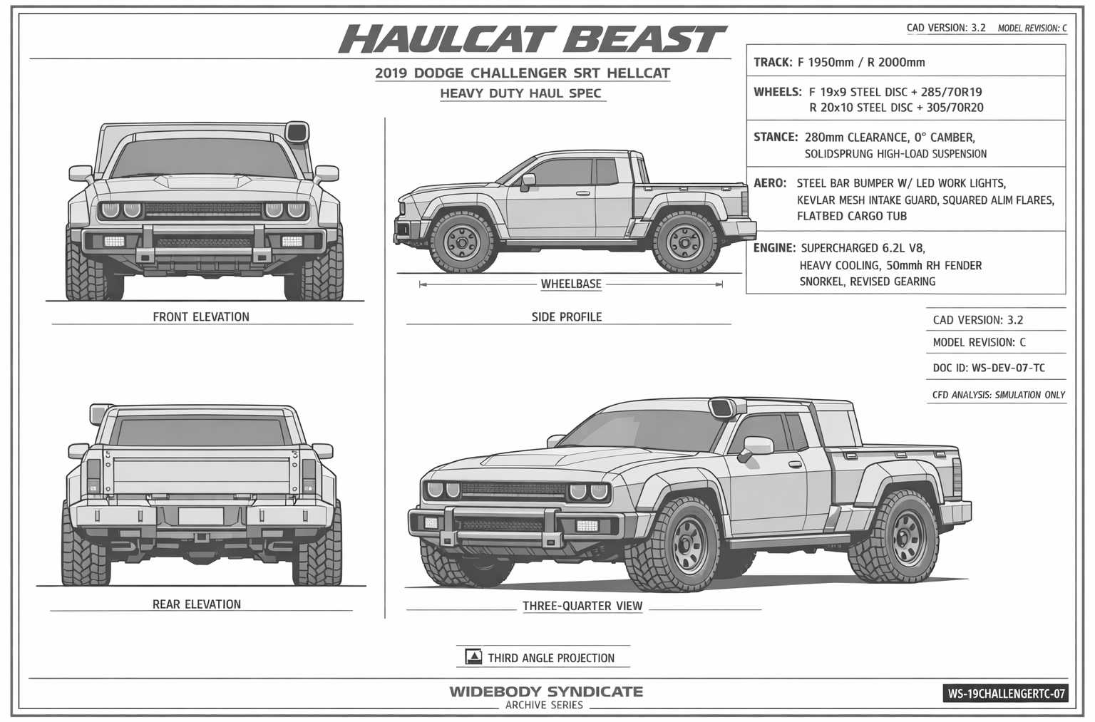 Haulcat Beast blueprint