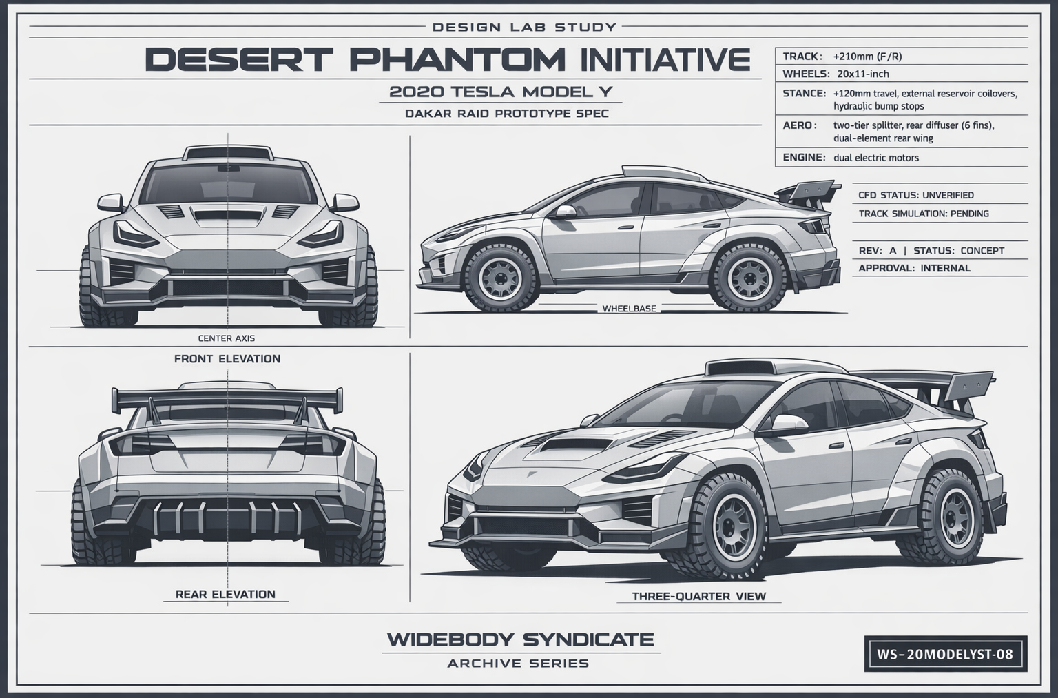 Desert Phantom Initiative blueprint