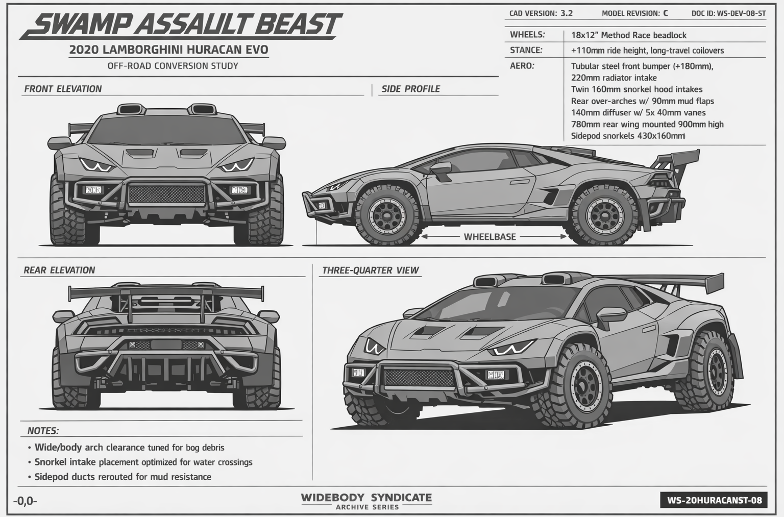 Swamp Assault Beast blueprint