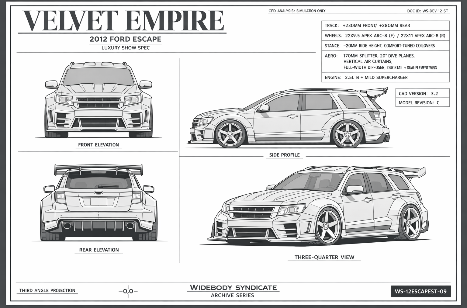 Velvet Empire Edition blueprint