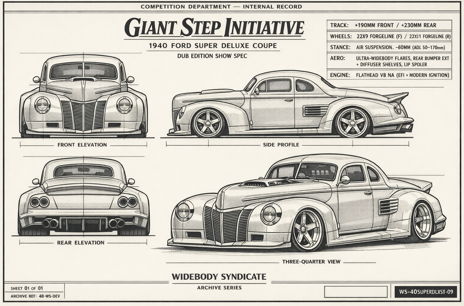 Giant Step Initiative blueprint