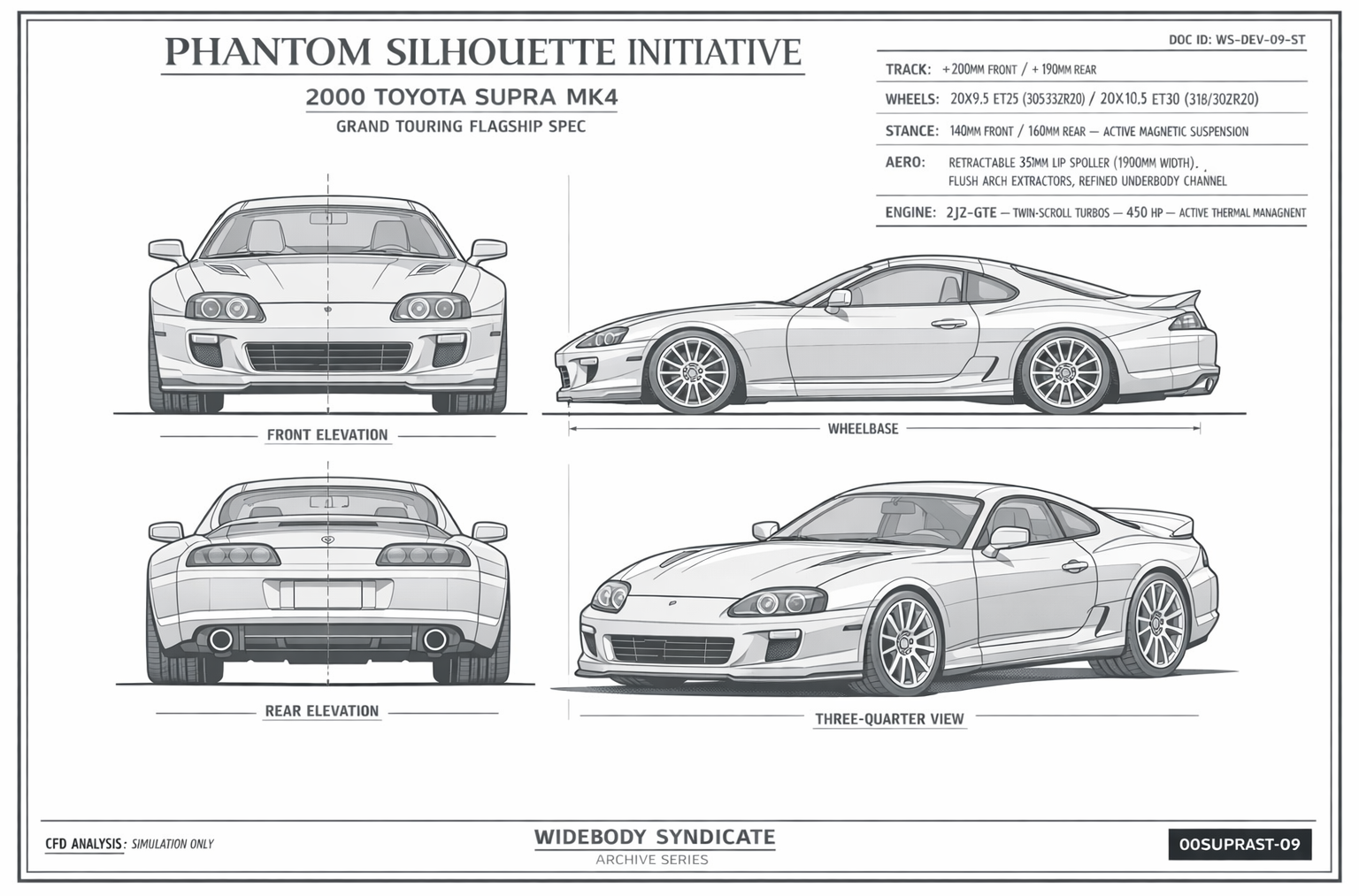 Phantom Silhouette Initiative blueprint