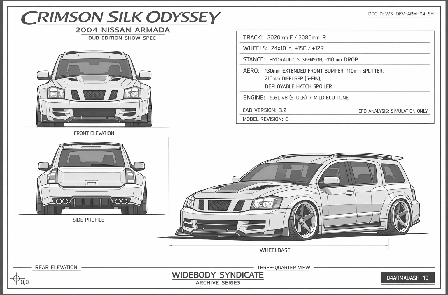 Crimson Silk Odyssey blueprint