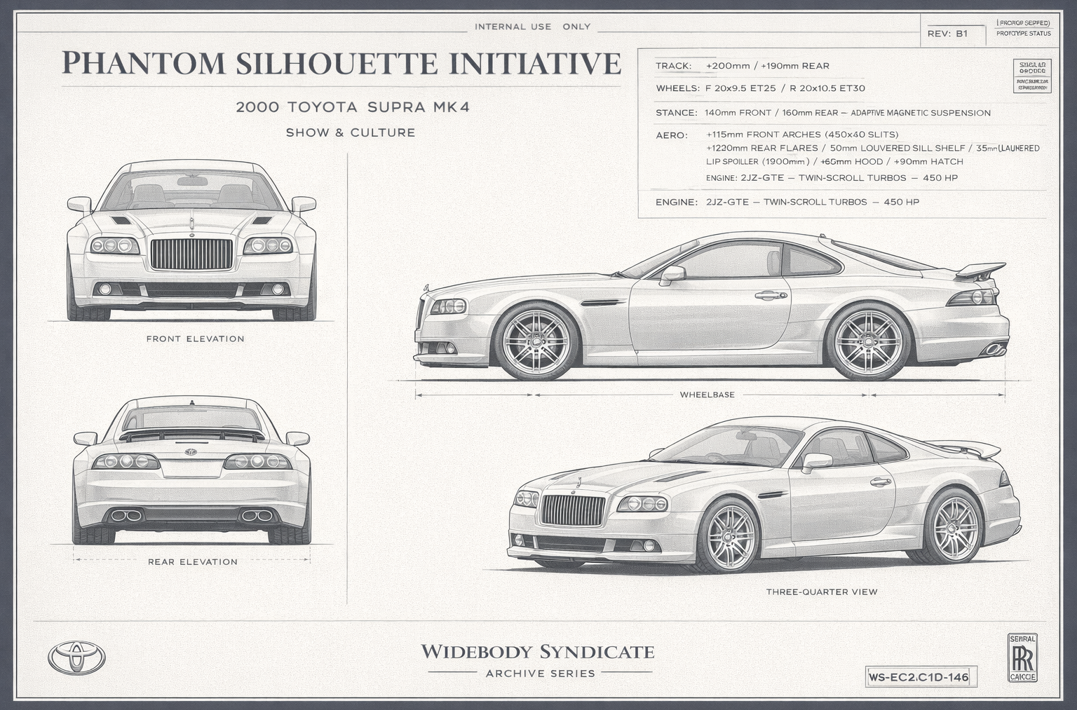 Phantom Silhouette Initiative blueprint